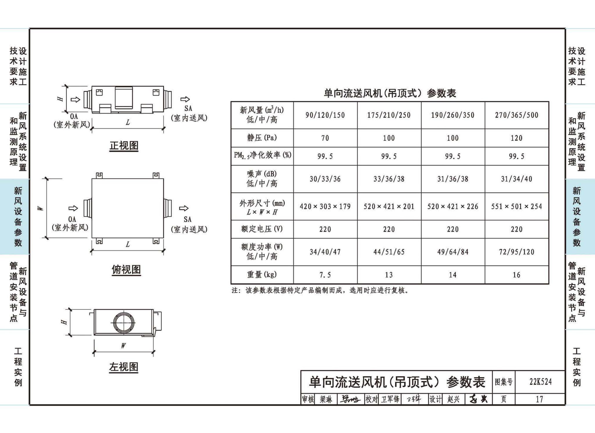 22K524--住宅新风系统设计与安装