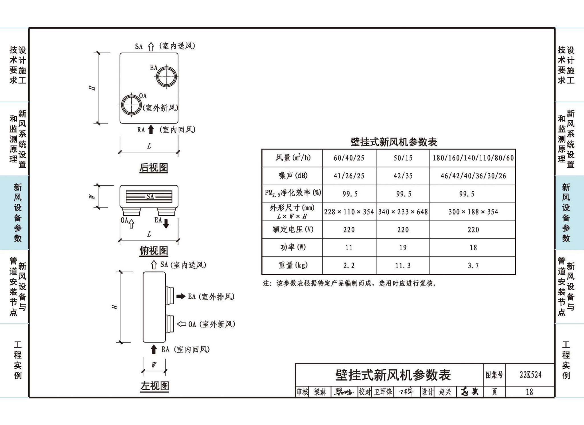 22K524--住宅新风系统设计与安装