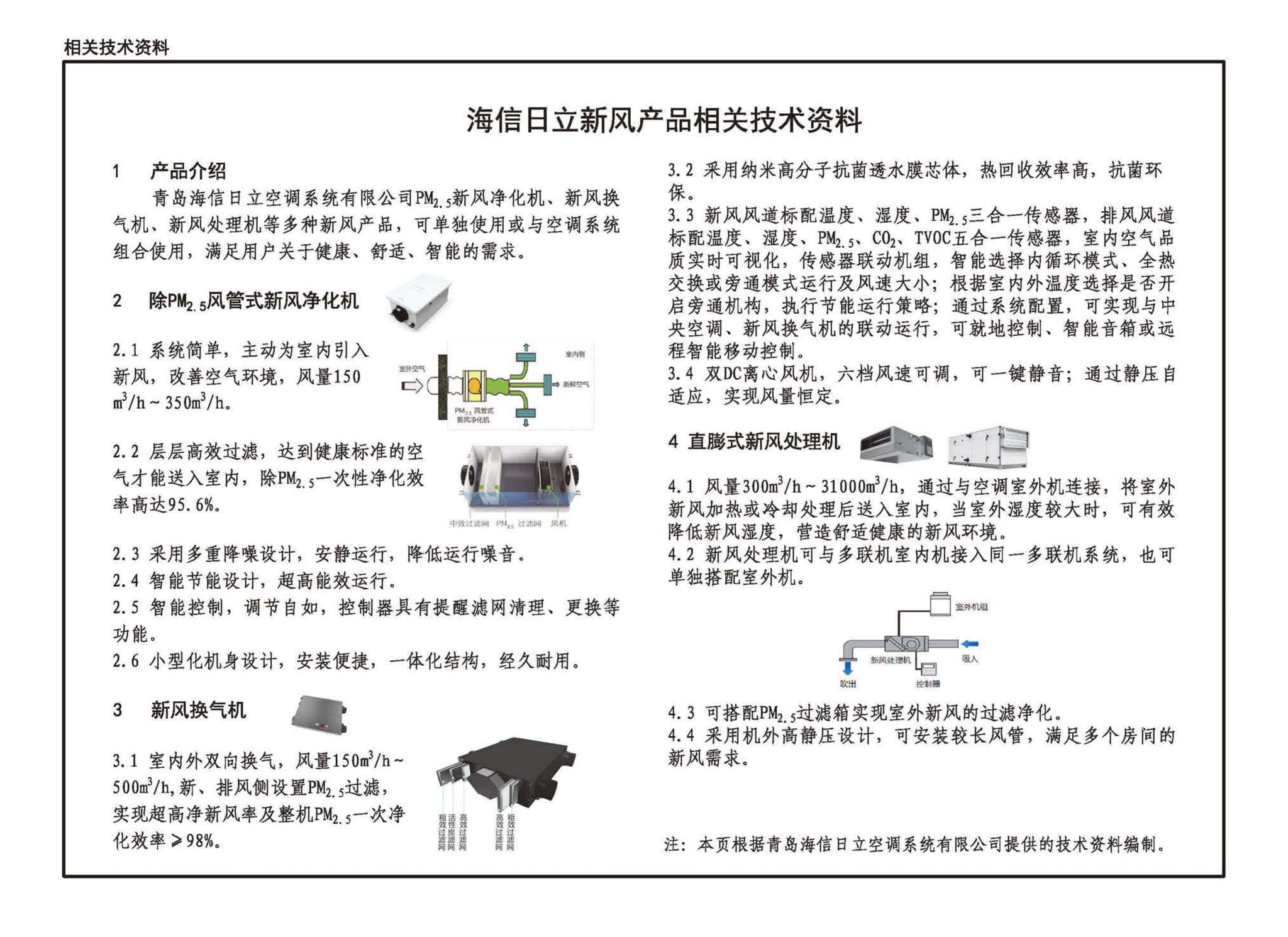 22K524--住宅新风系统设计与安装