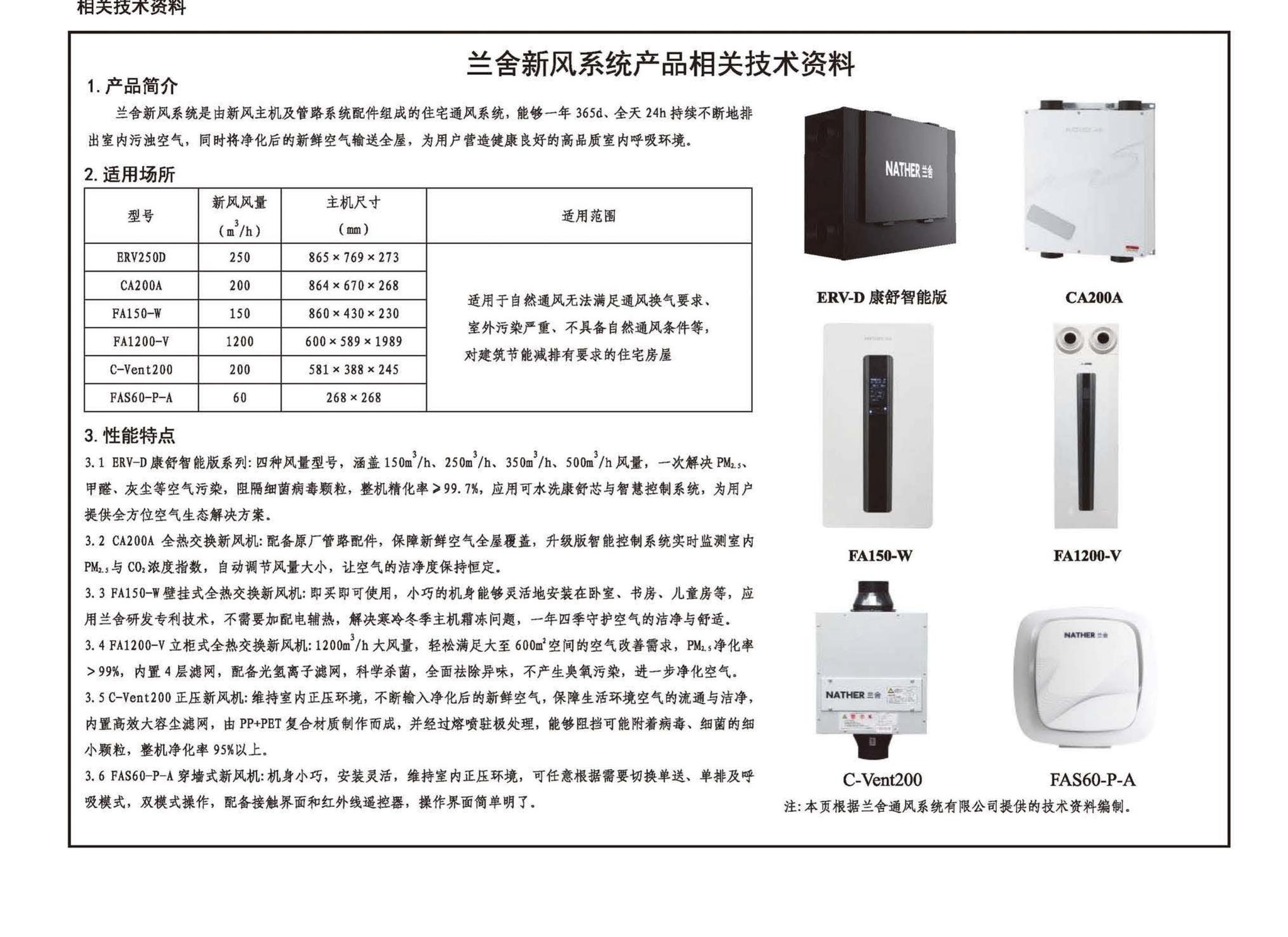 22K524--住宅新风系统设计与安装