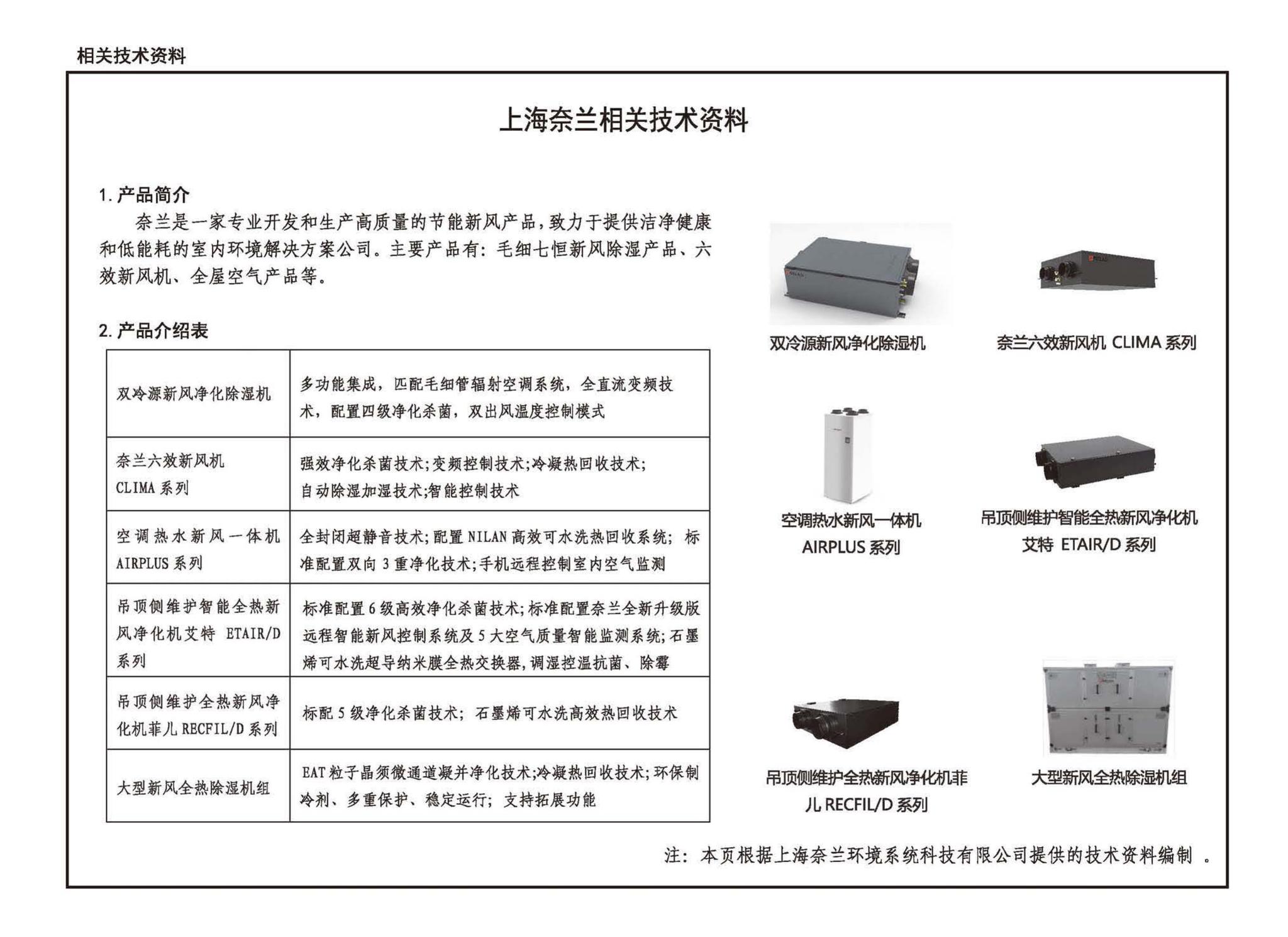 22K524--住宅新风系统设计与安装