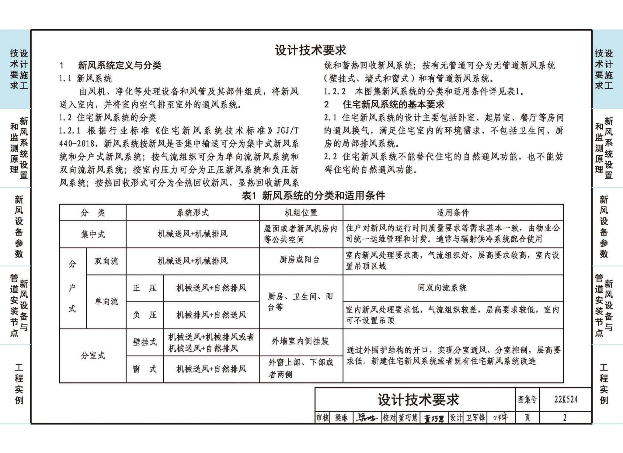 22K524--住宅新风系统设计与安装