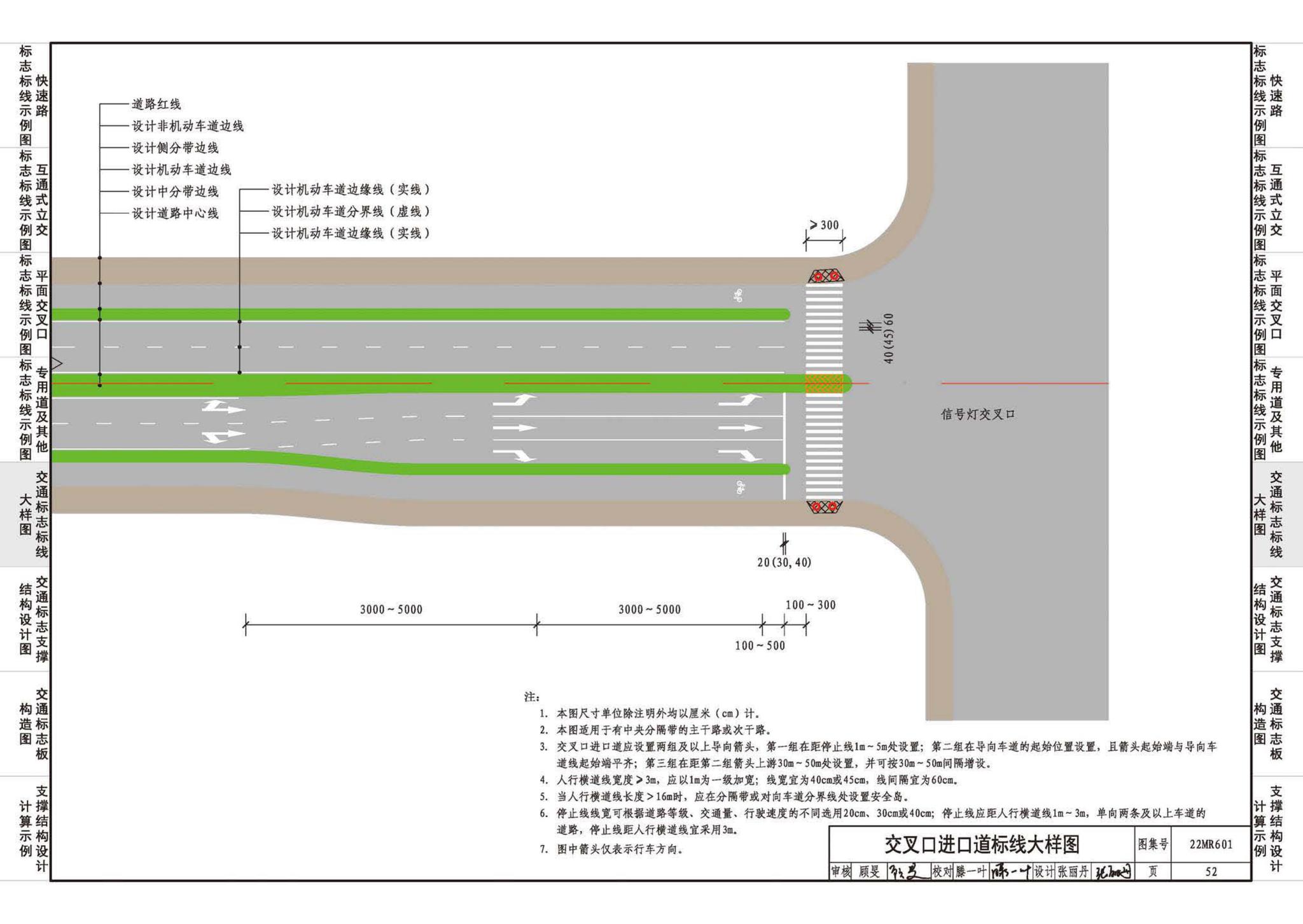 22MR601--城市道路——交通标志和标线