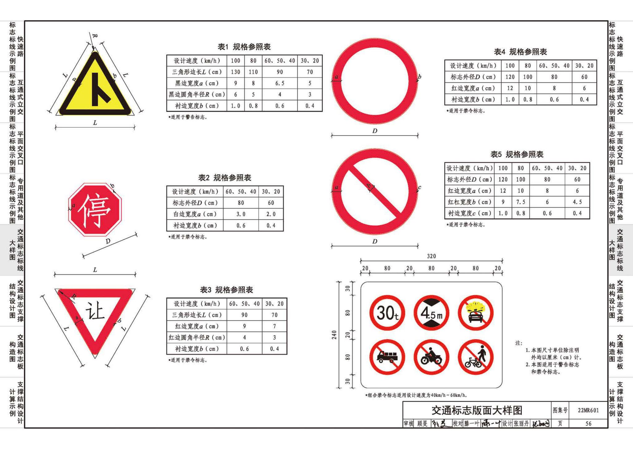 22MR601--城市道路——交通标志和标线