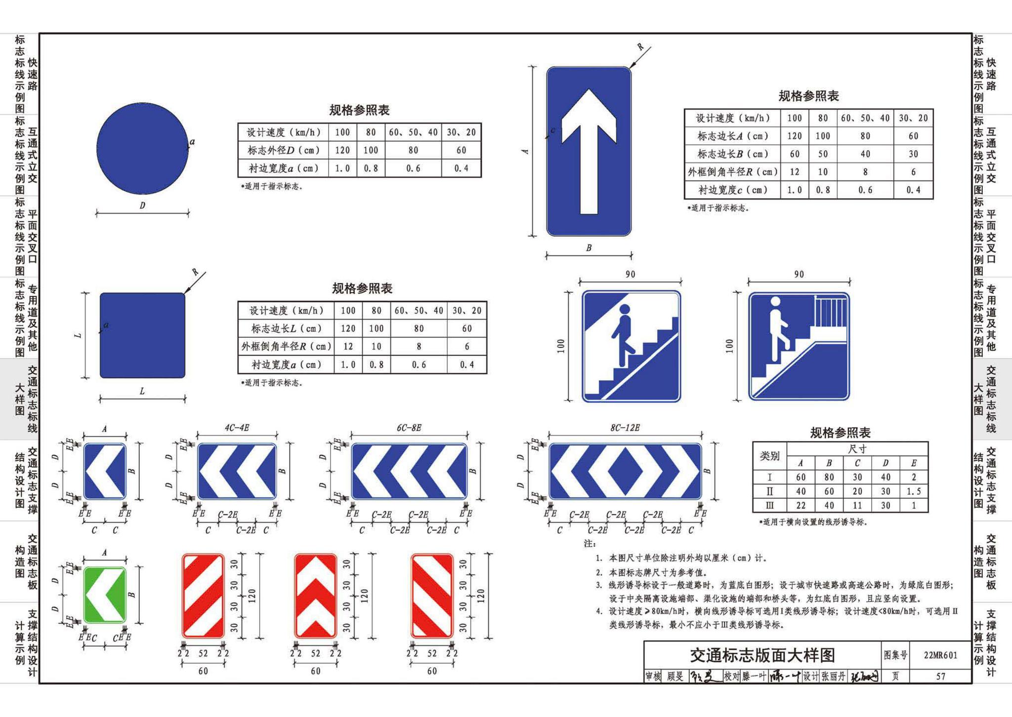 22MR601--城市道路——交通标志和标线