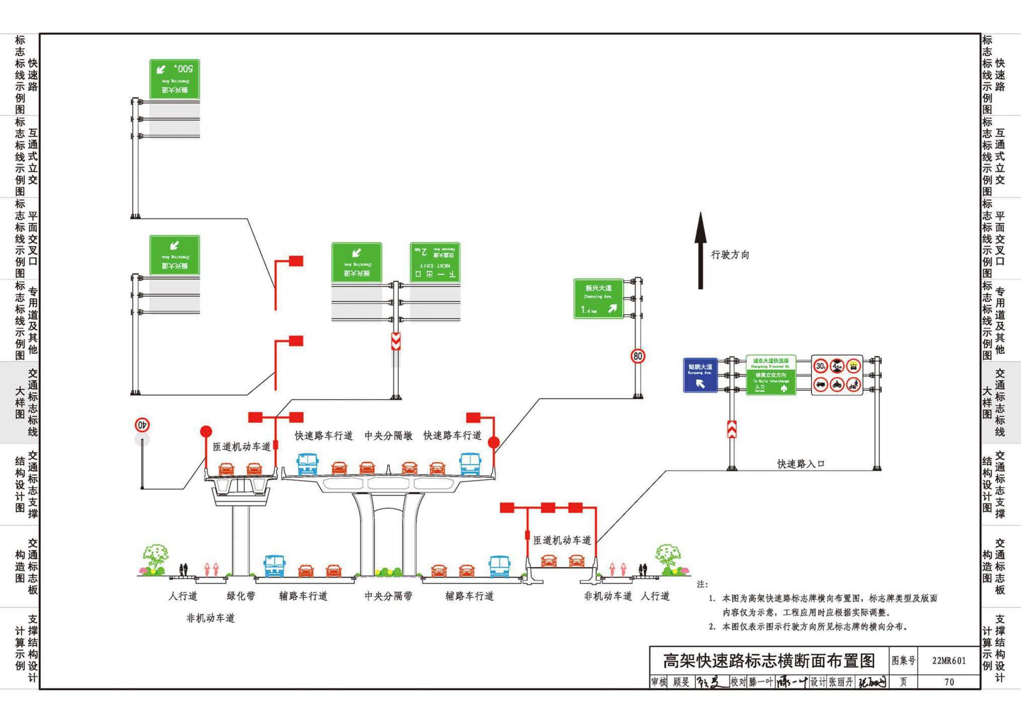 22MR601--城市道路——交通标志和标线