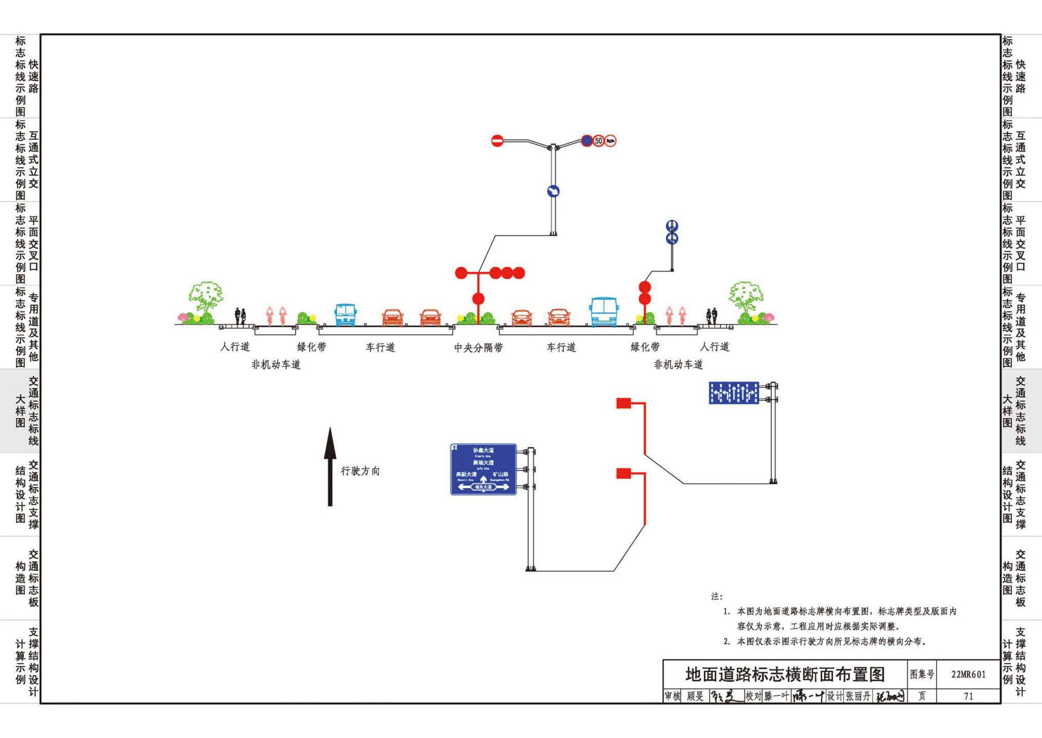 22MR601--城市道路——交通标志和标线