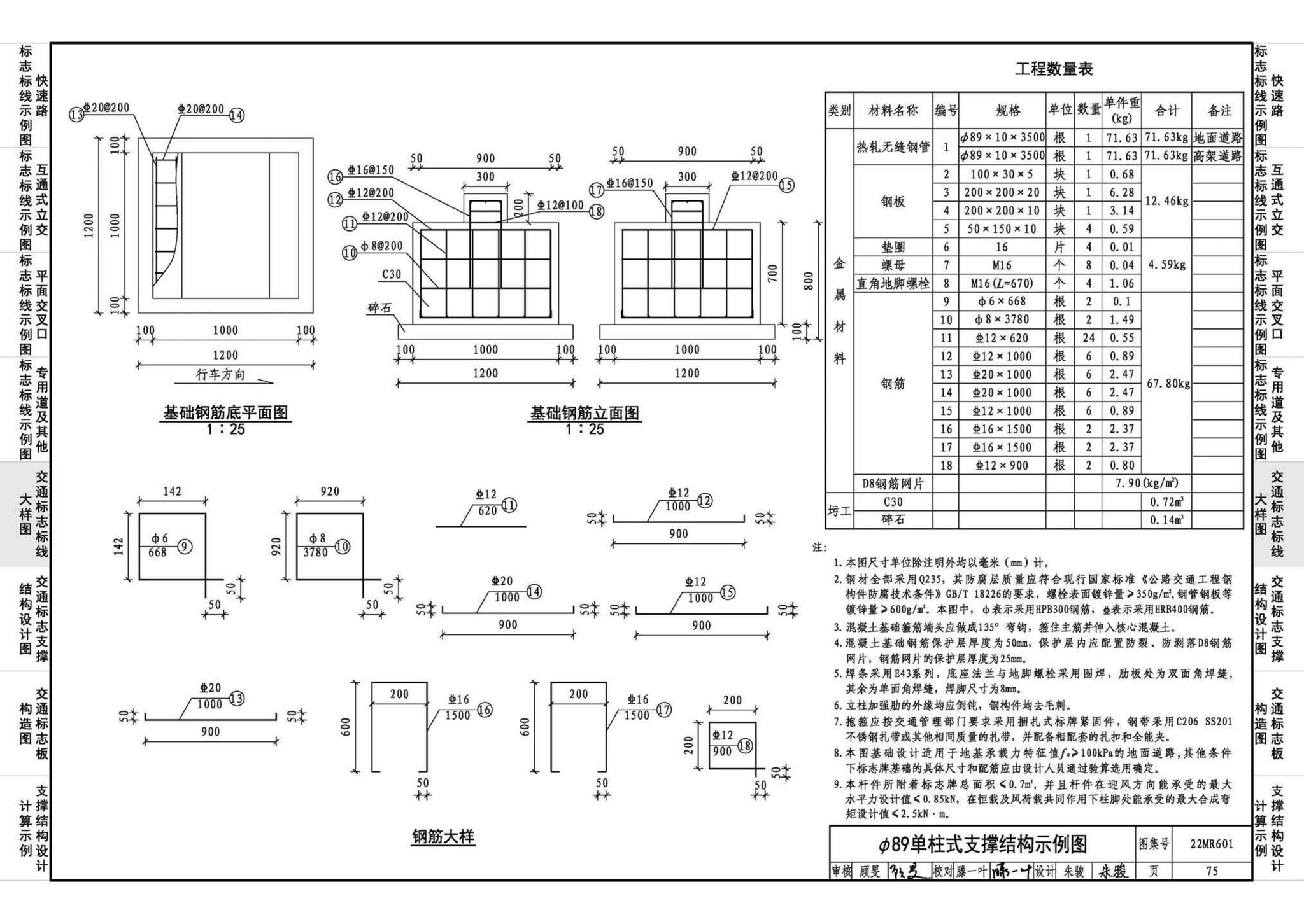 22MR601--城市道路——交通标志和标线