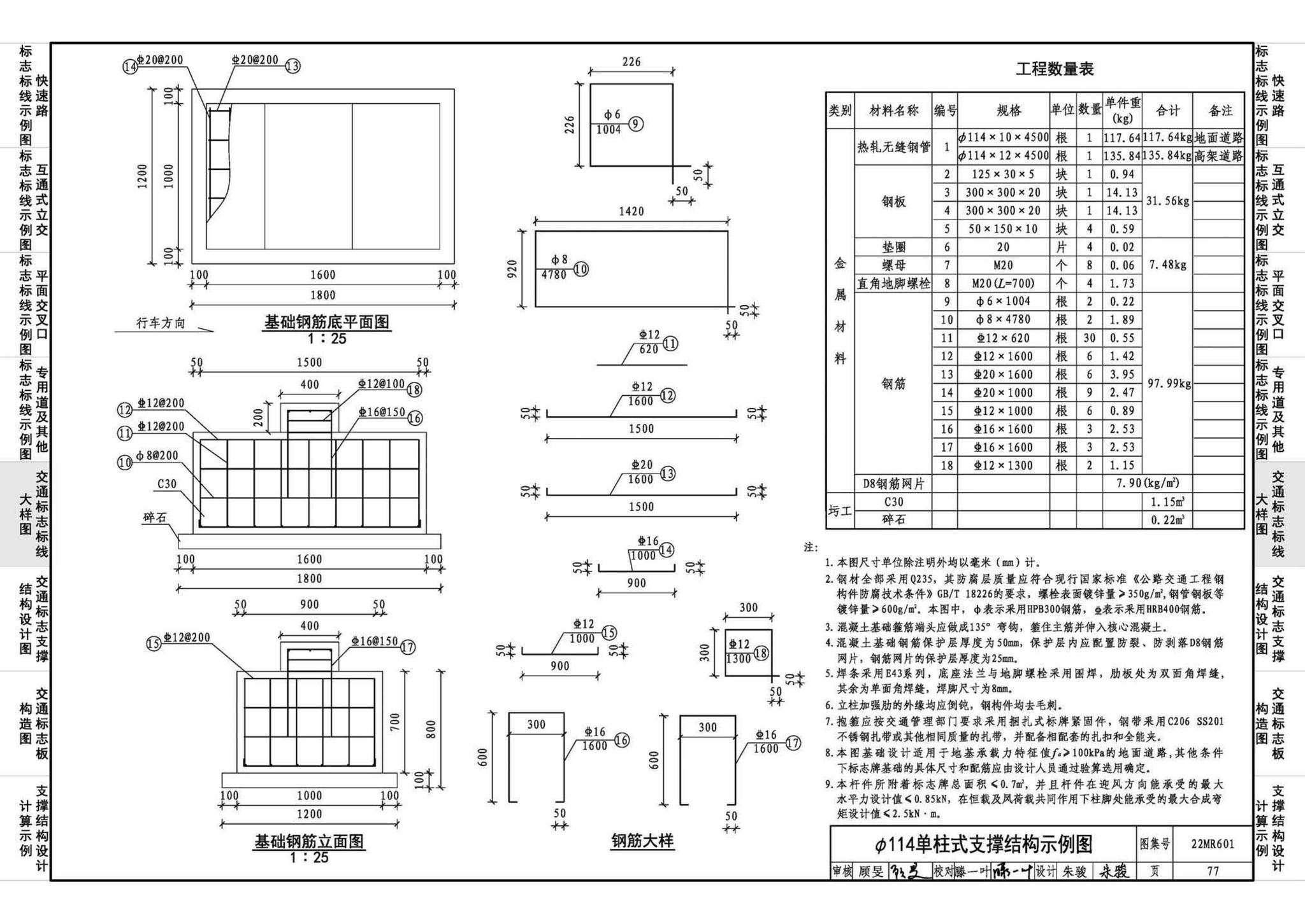 22MR601--城市道路——交通标志和标线