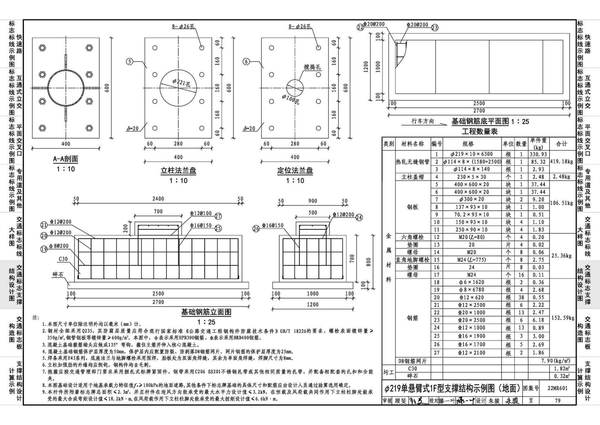 22MR601--城市道路——交通标志和标线