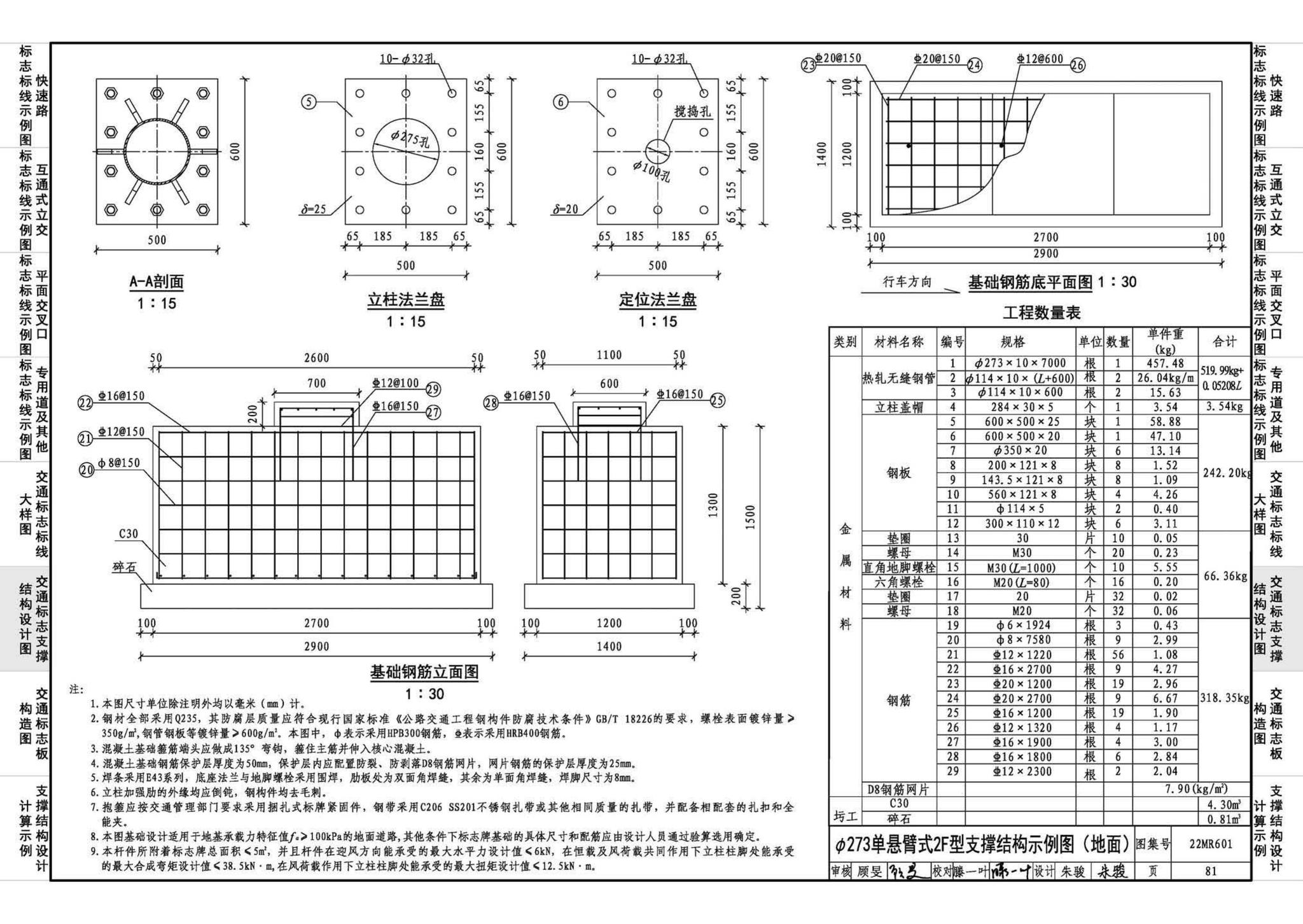 22MR601--城市道路——交通标志和标线