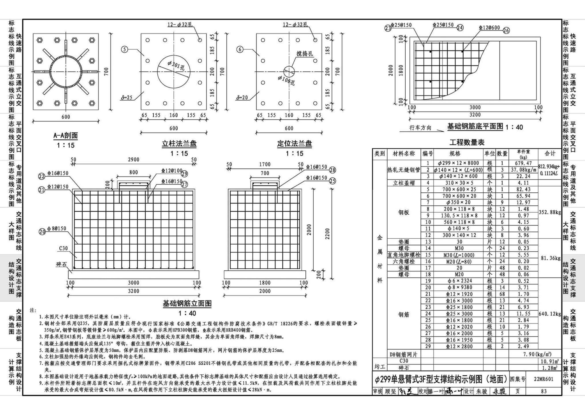 22MR601--城市道路——交通标志和标线