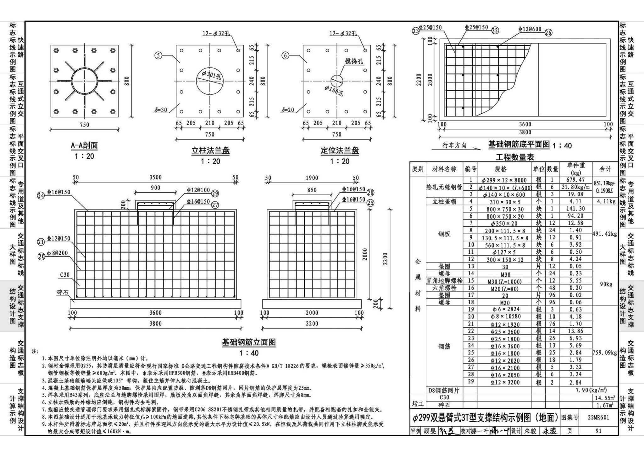 22MR601--城市道路——交通标志和标线