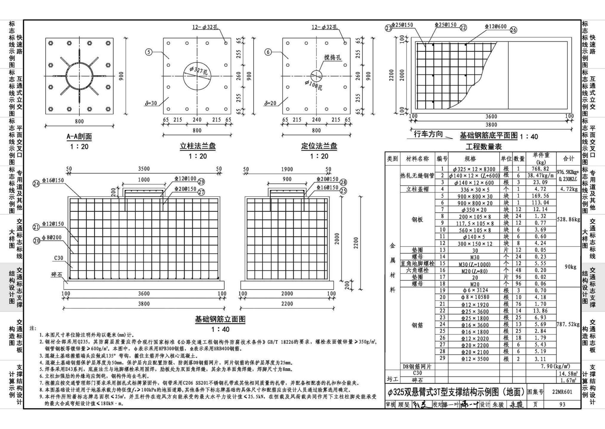 22MR601--城市道路——交通标志和标线