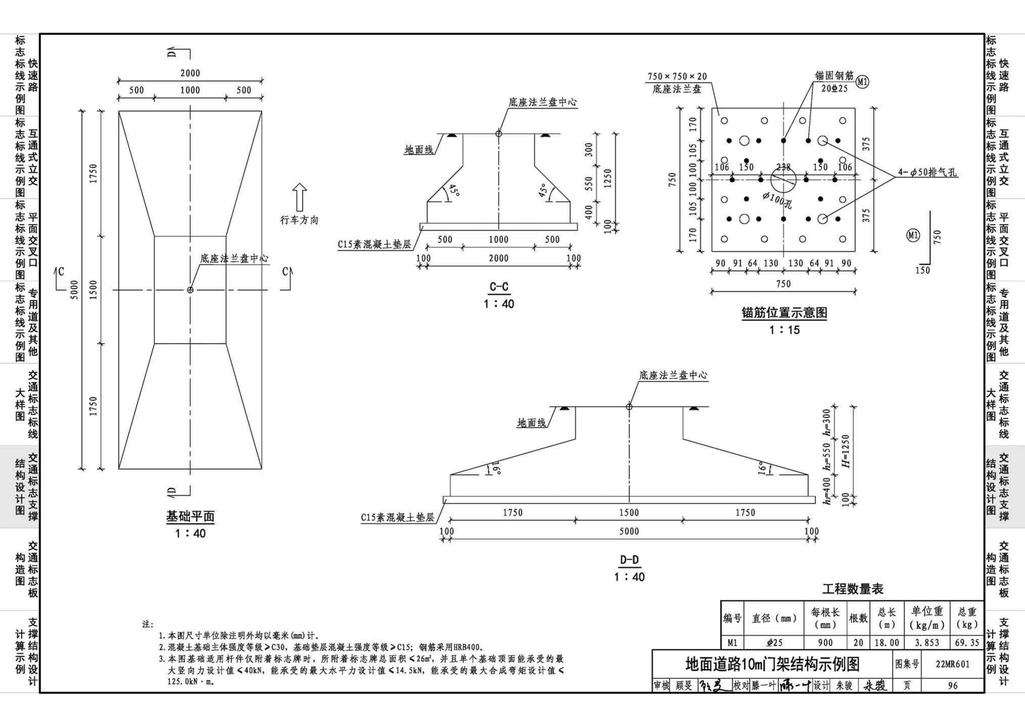 22MR601--城市道路——交通标志和标线