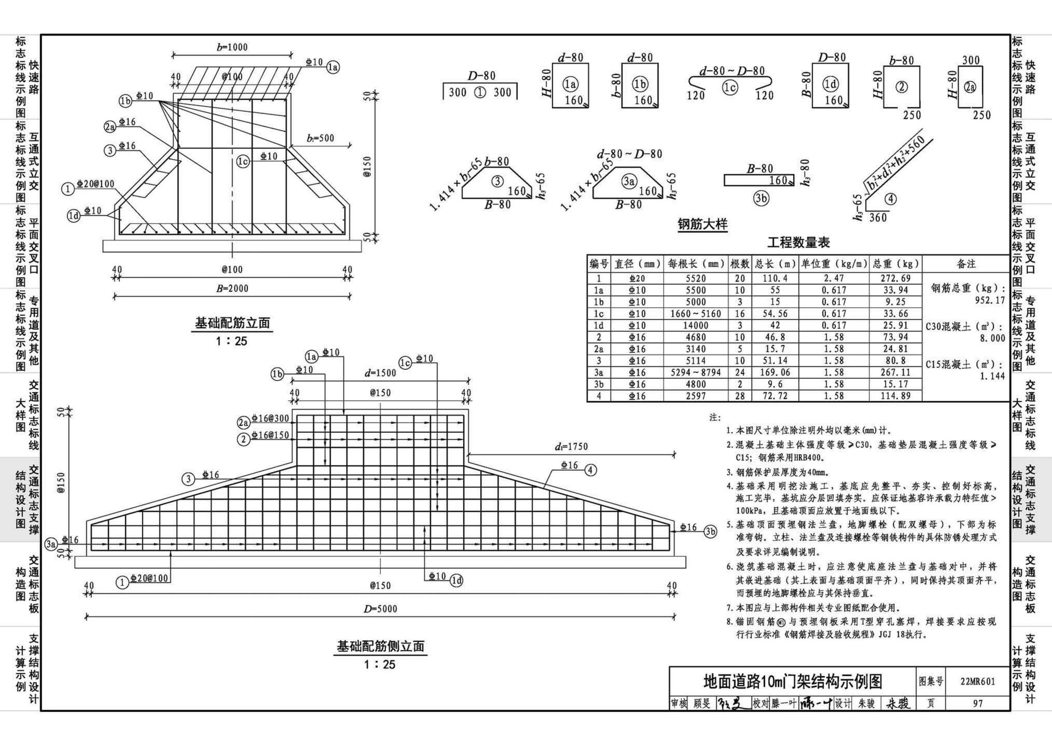 22MR601--城市道路——交通标志和标线