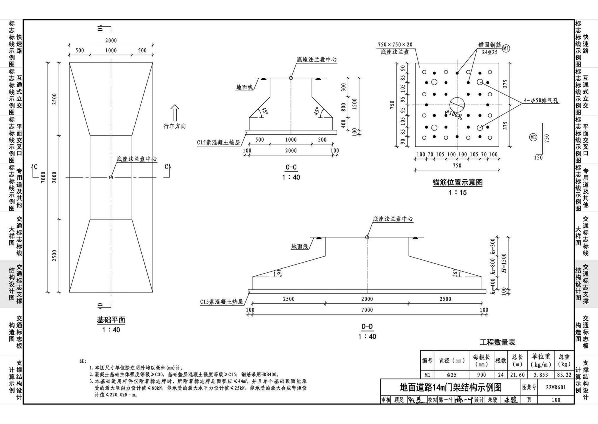 22MR601--城市道路——交通标志和标线