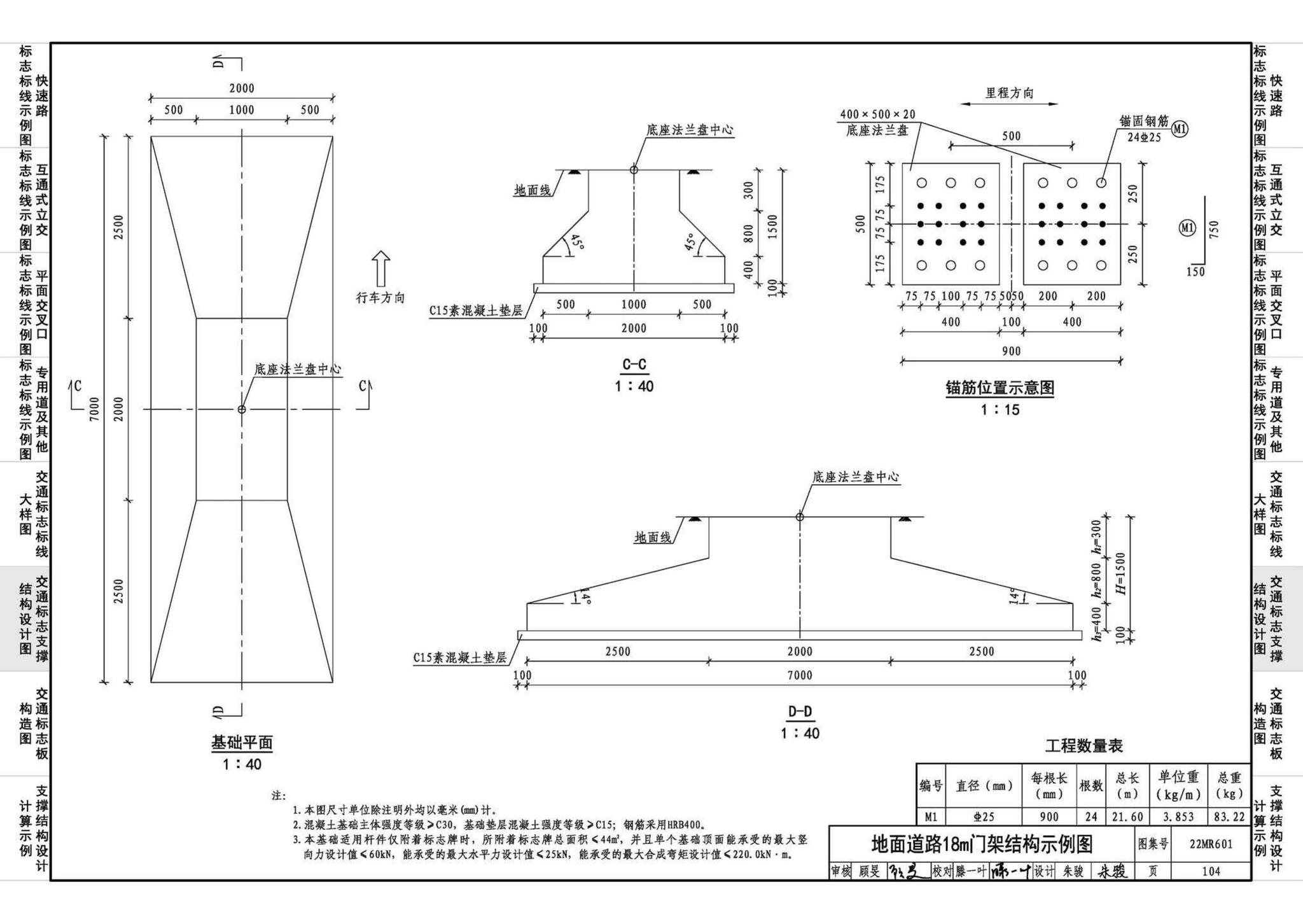 22MR601--城市道路——交通标志和标线