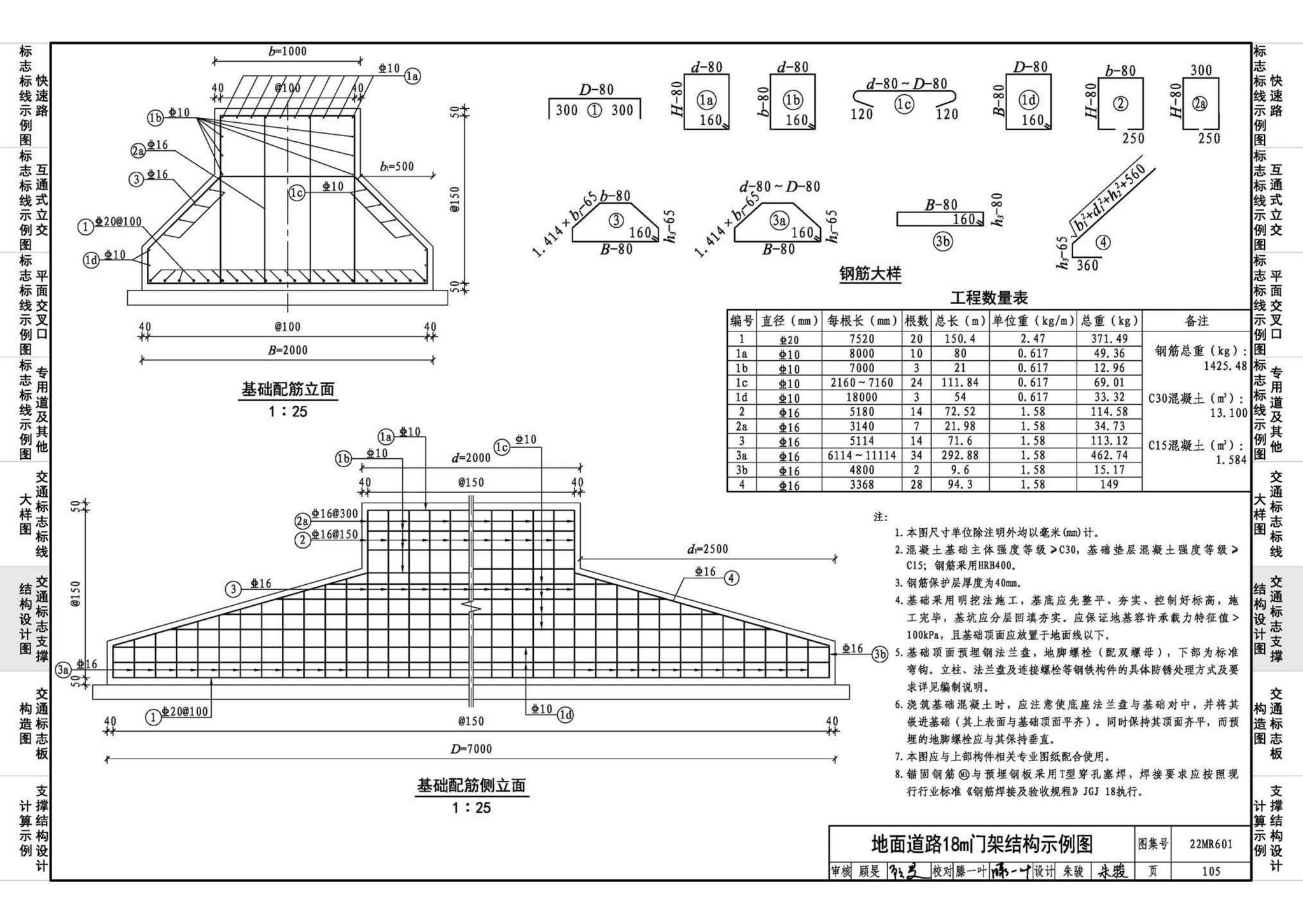 22MR601--城市道路——交通标志和标线