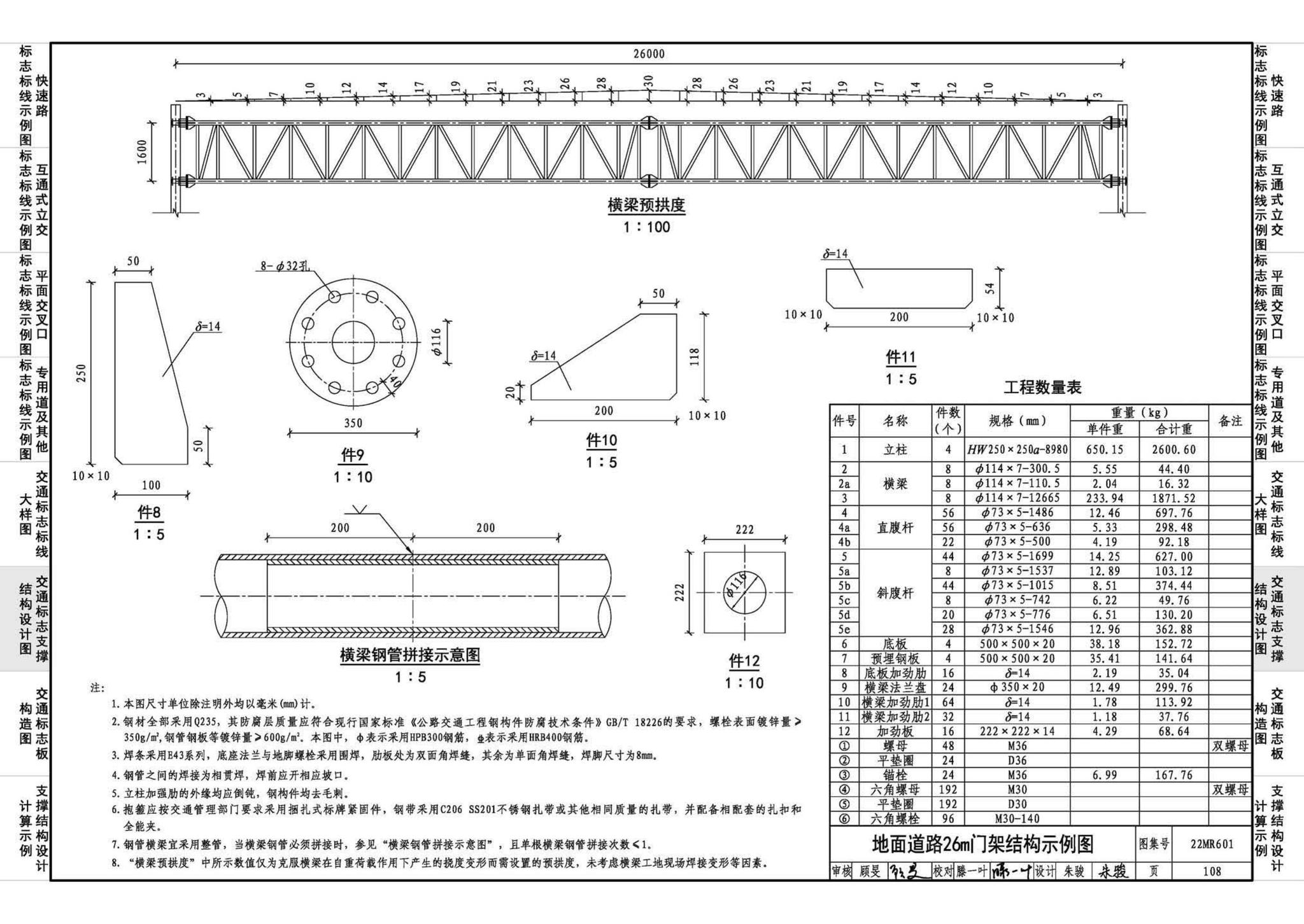 22MR601--城市道路——交通标志和标线