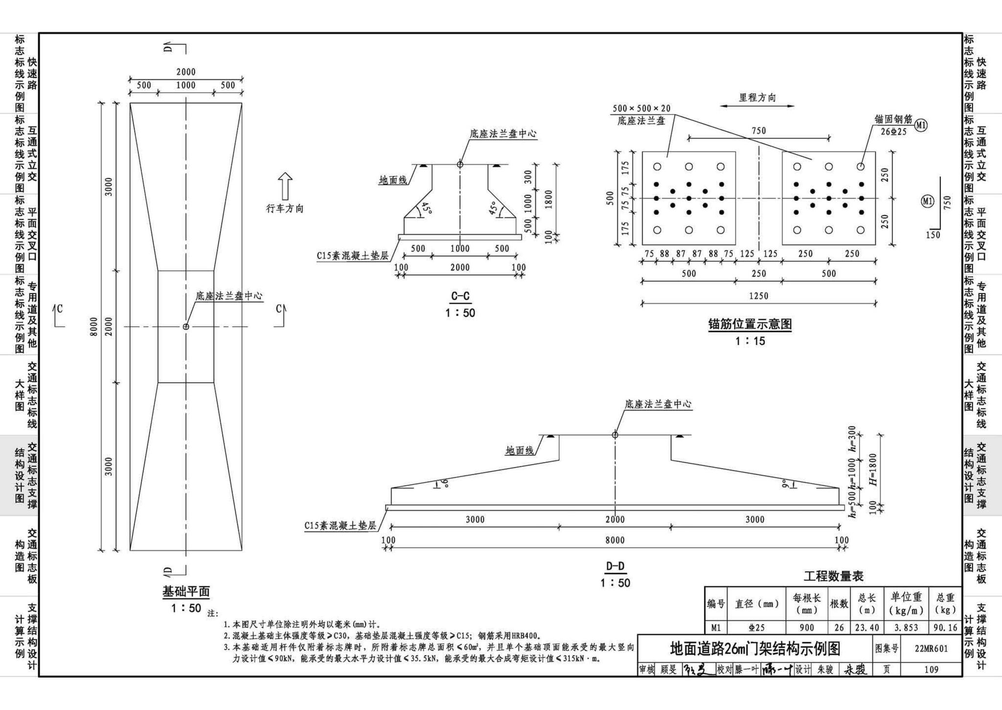 22MR601--城市道路——交通标志和标线