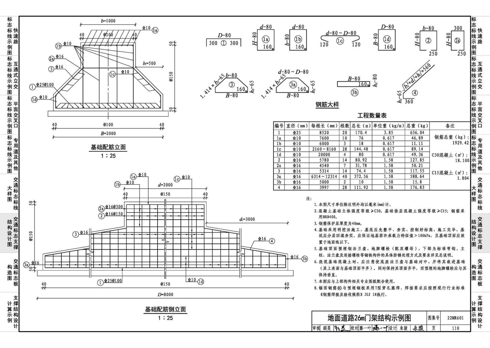 22MR601--城市道路——交通标志和标线