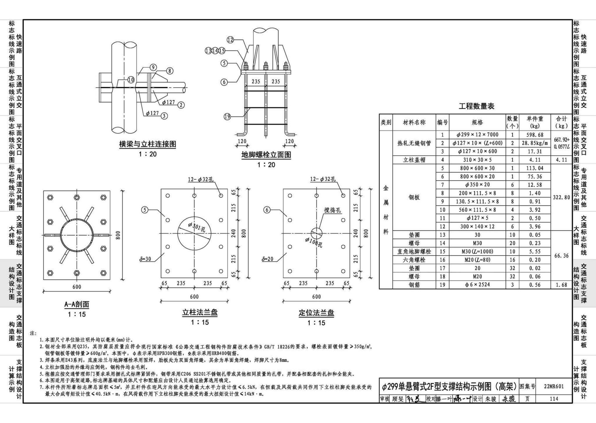 22MR601--城市道路——交通标志和标线