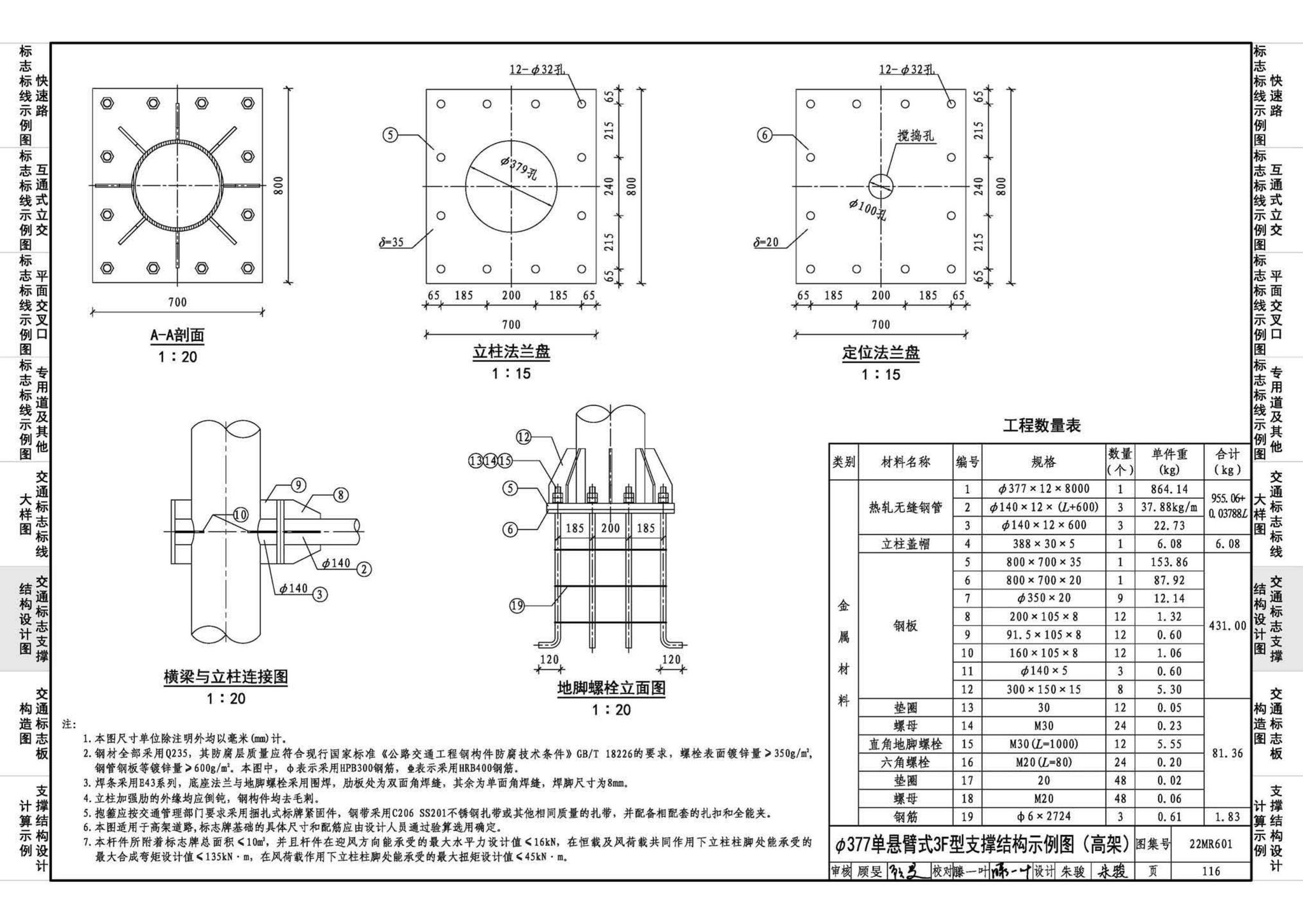 22MR601--城市道路——交通标志和标线