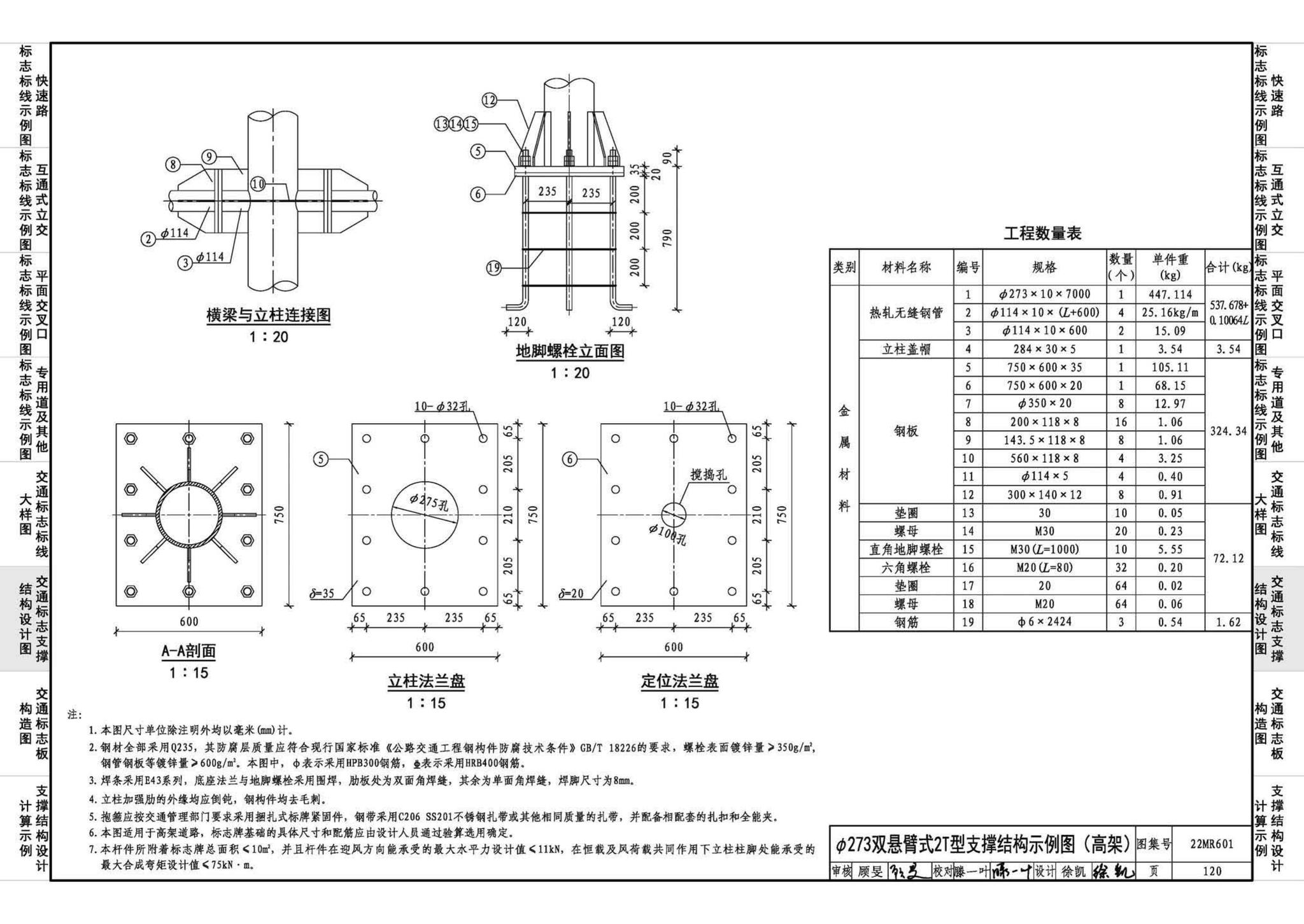 22MR601--城市道路——交通标志和标线