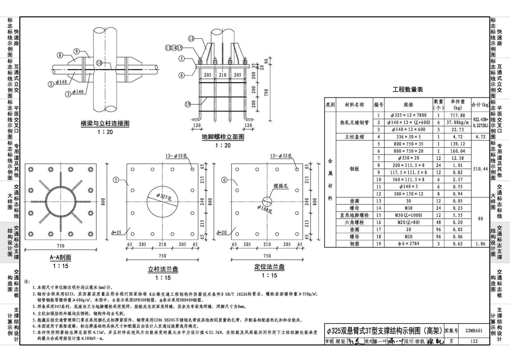 22MR601--城市道路——交通标志和标线