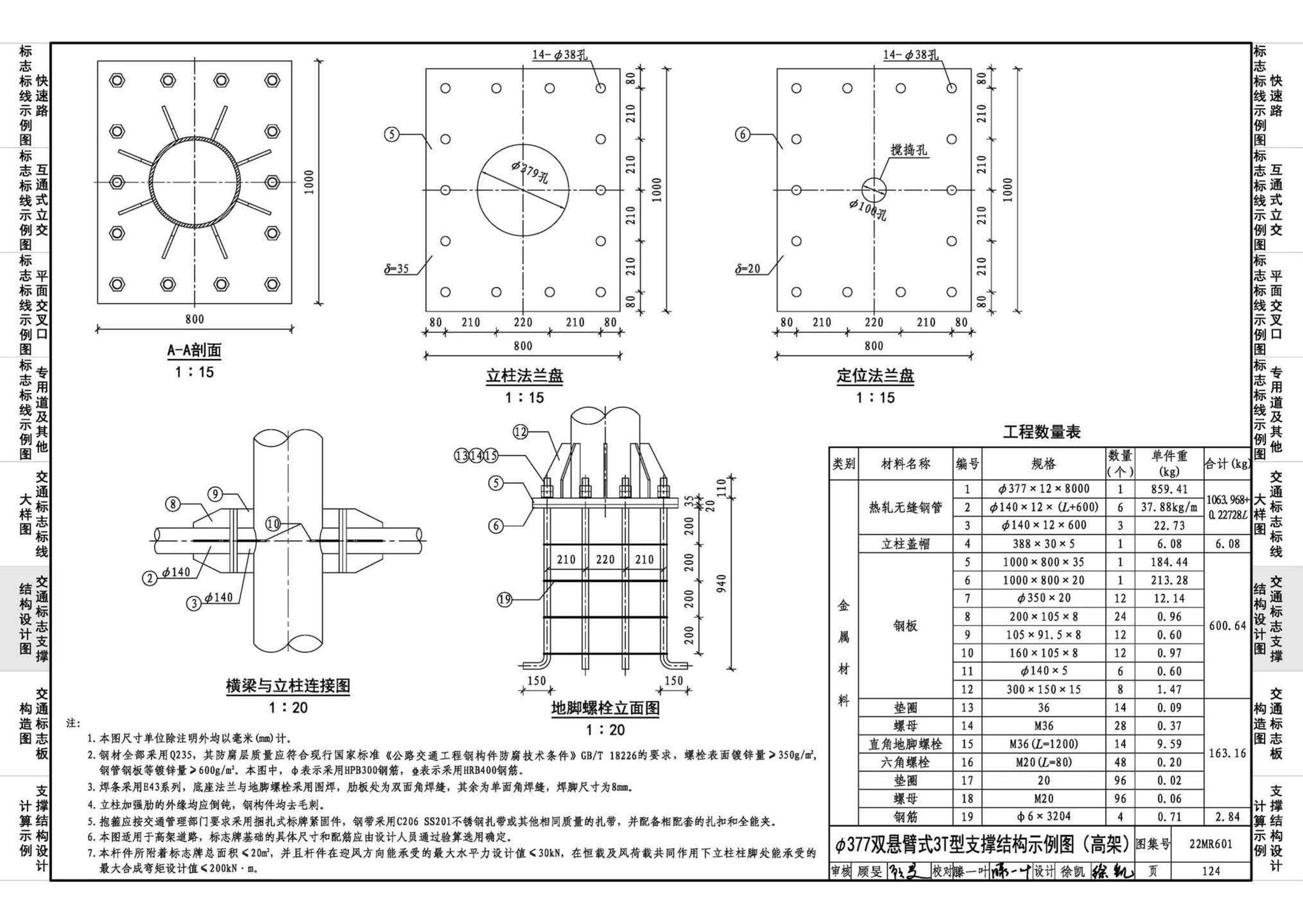 22MR601--城市道路——交通标志和标线