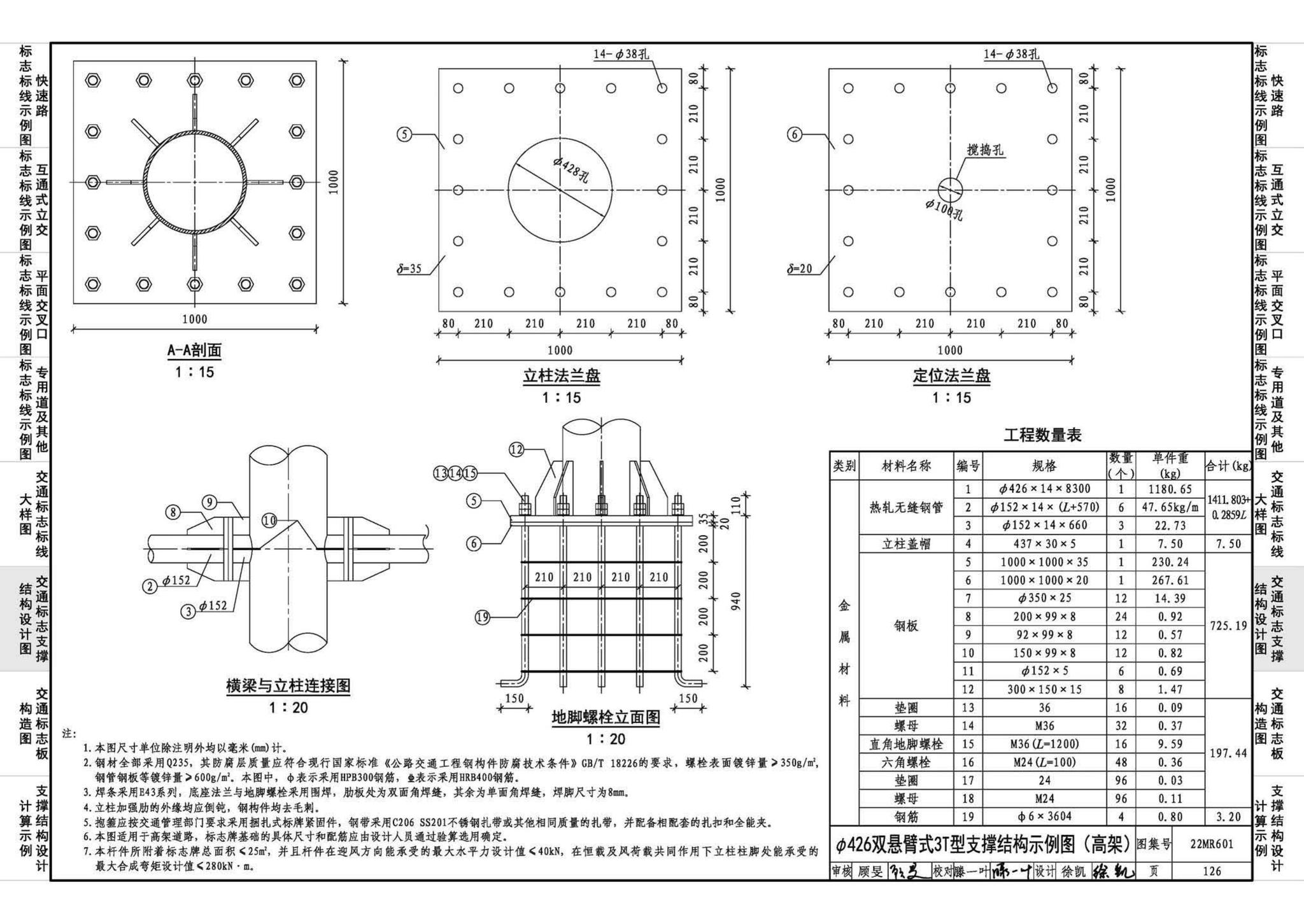 22MR601--城市道路——交通标志和标线