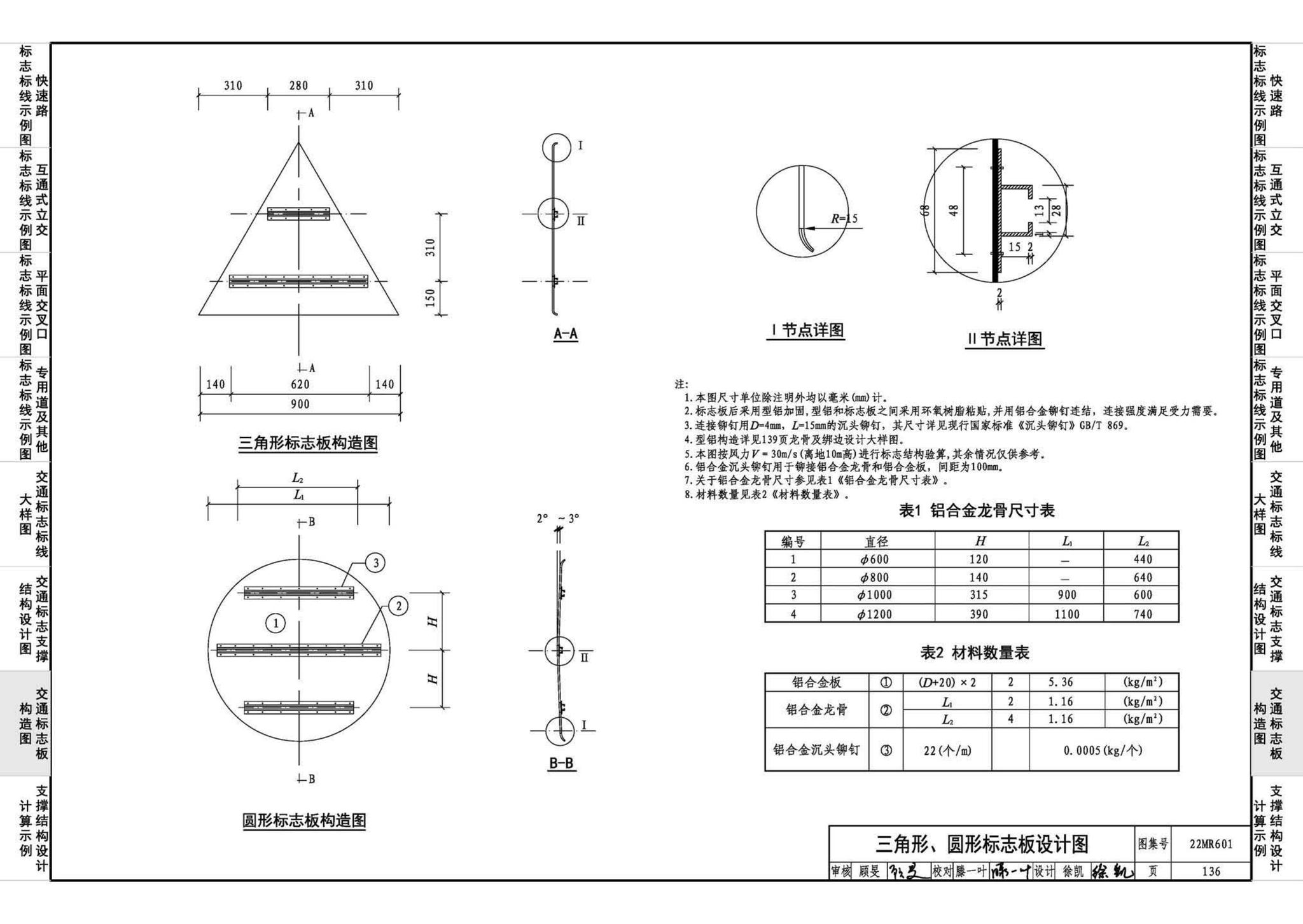 22MR601--城市道路——交通标志和标线