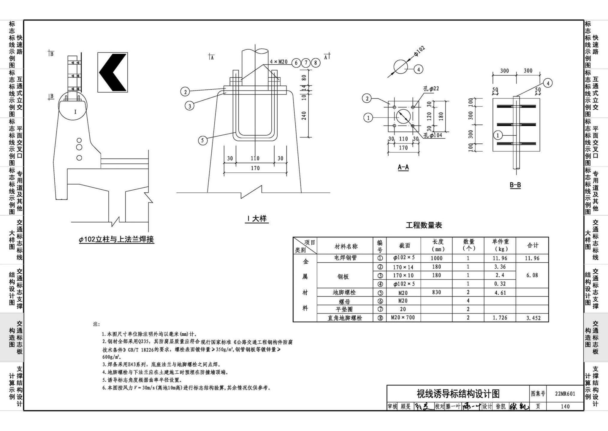 22MR601--城市道路——交通标志和标线