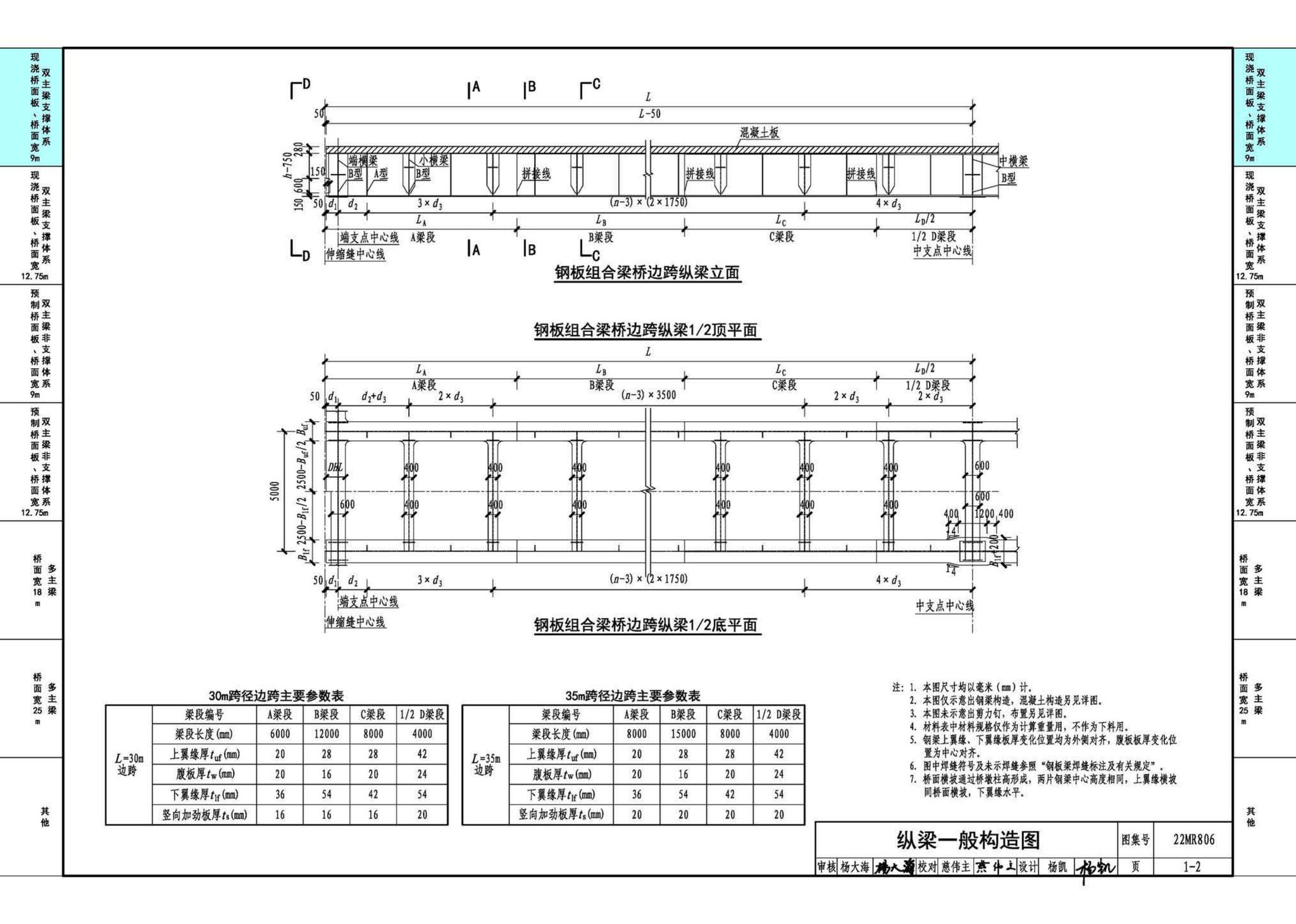 22MR806--装配式桥梁设计与施工——钢板组合梁