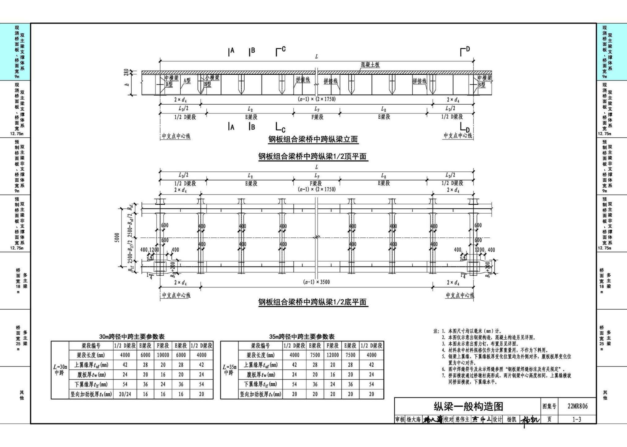 22MR806--装配式桥梁设计与施工——钢板组合梁