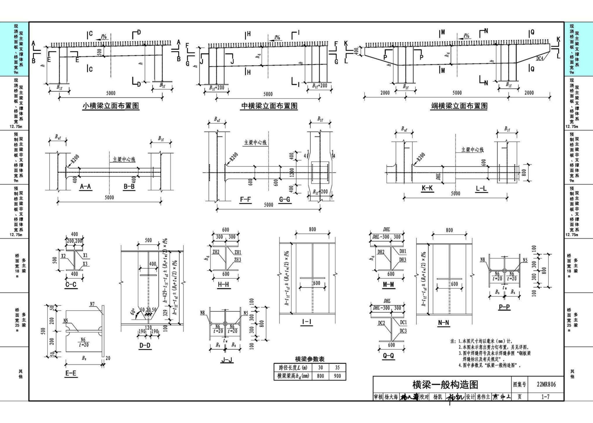 22MR806--装配式桥梁设计与施工——钢板组合梁