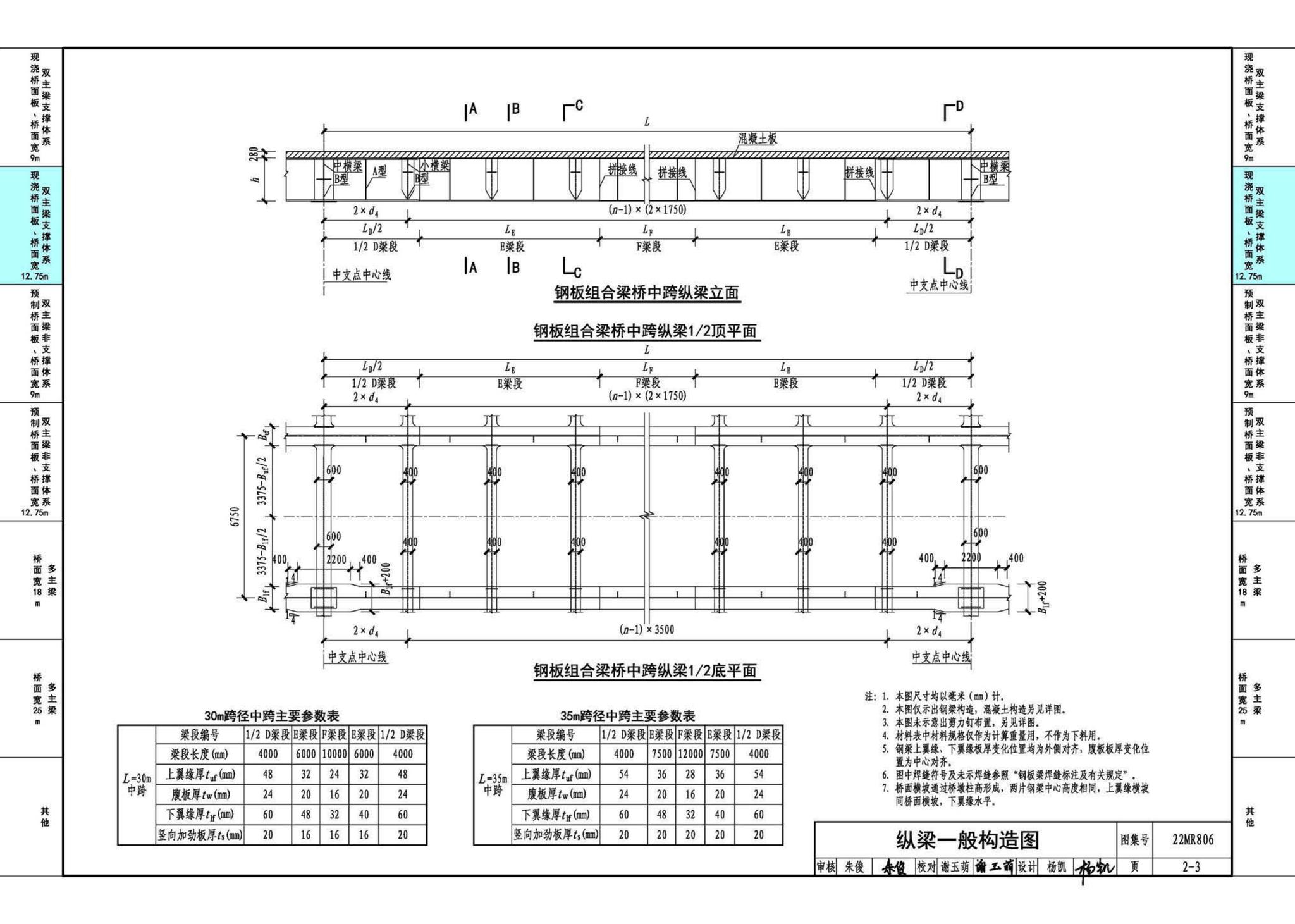 22MR806--装配式桥梁设计与施工——钢板组合梁