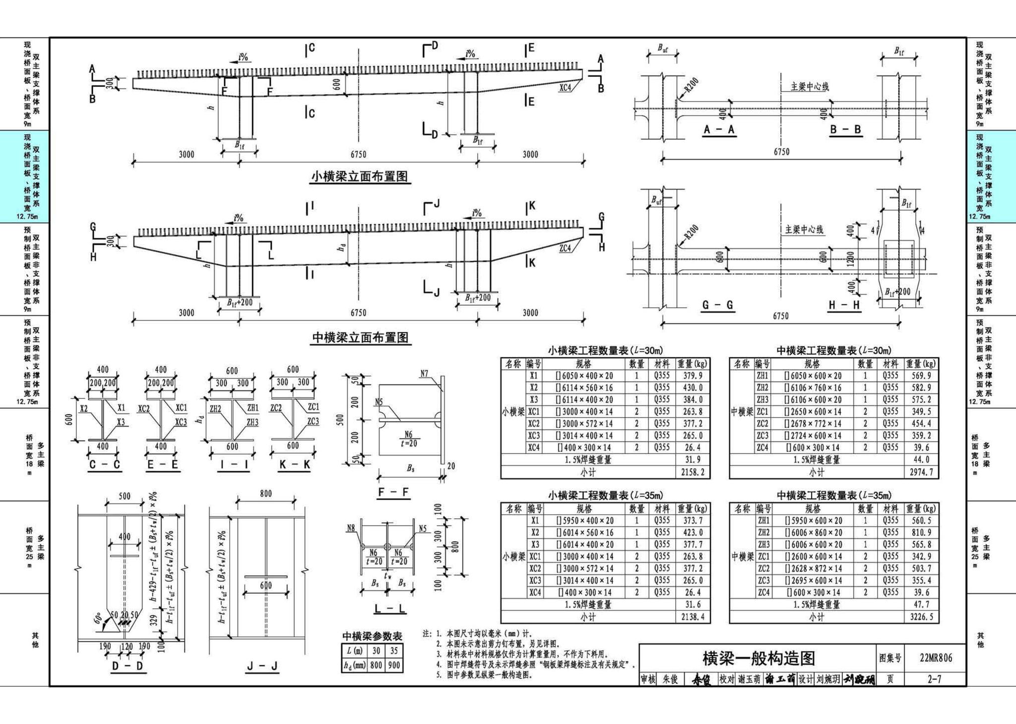 22MR806--装配式桥梁设计与施工——钢板组合梁