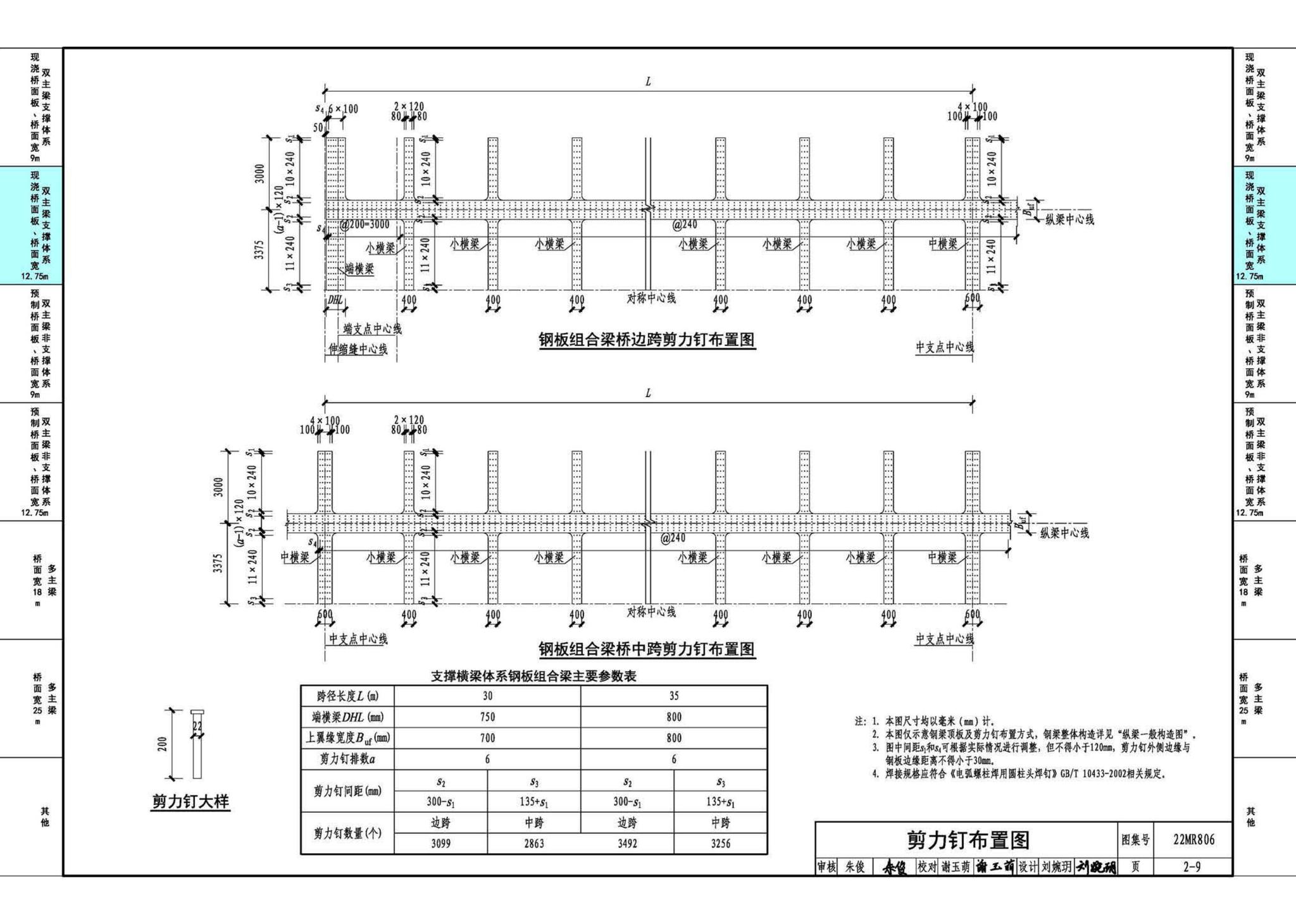 22MR806--装配式桥梁设计与施工——钢板组合梁