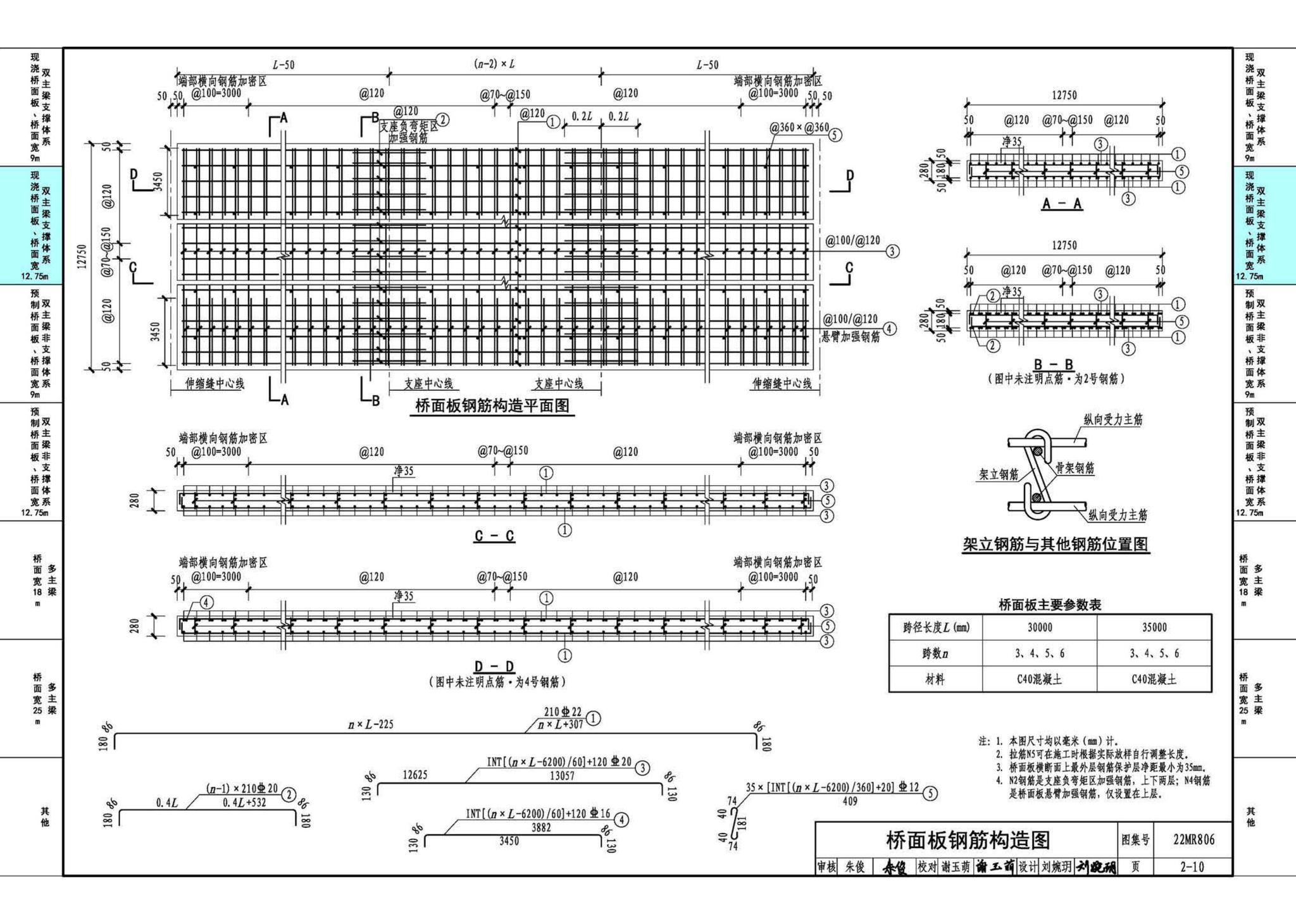 22MR806--装配式桥梁设计与施工——钢板组合梁