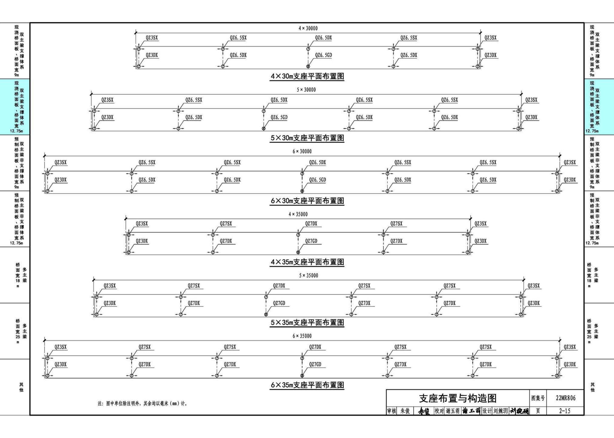 22MR806--装配式桥梁设计与施工——钢板组合梁