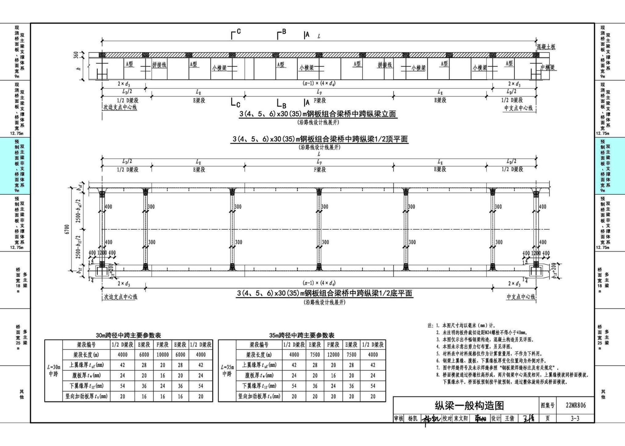 22MR806--装配式桥梁设计与施工——钢板组合梁