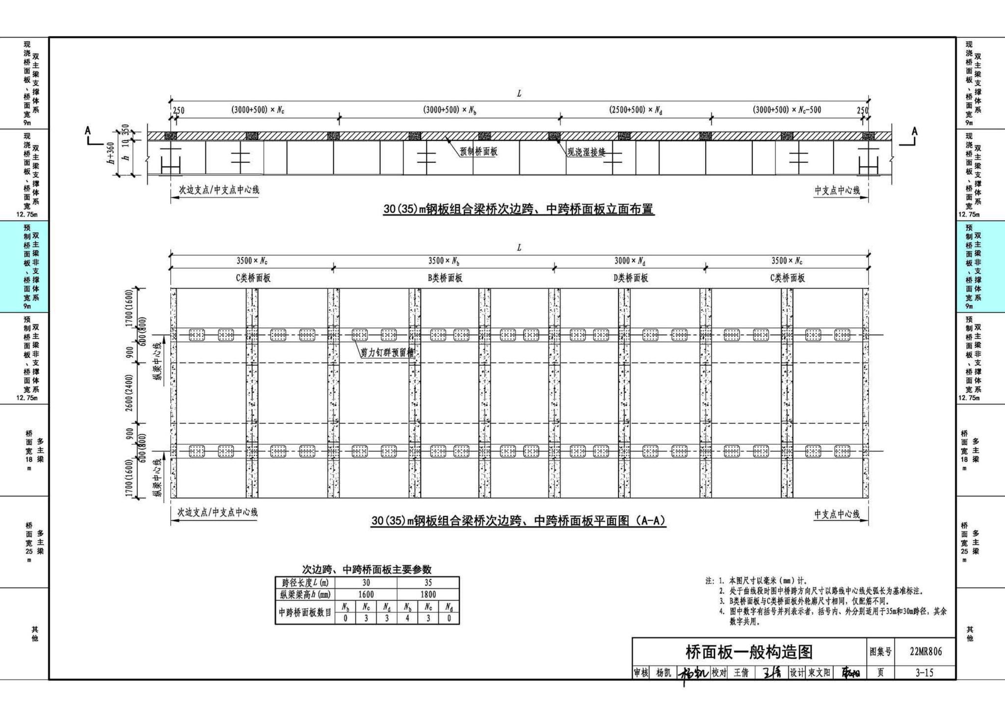 22MR806--装配式桥梁设计与施工——钢板组合梁