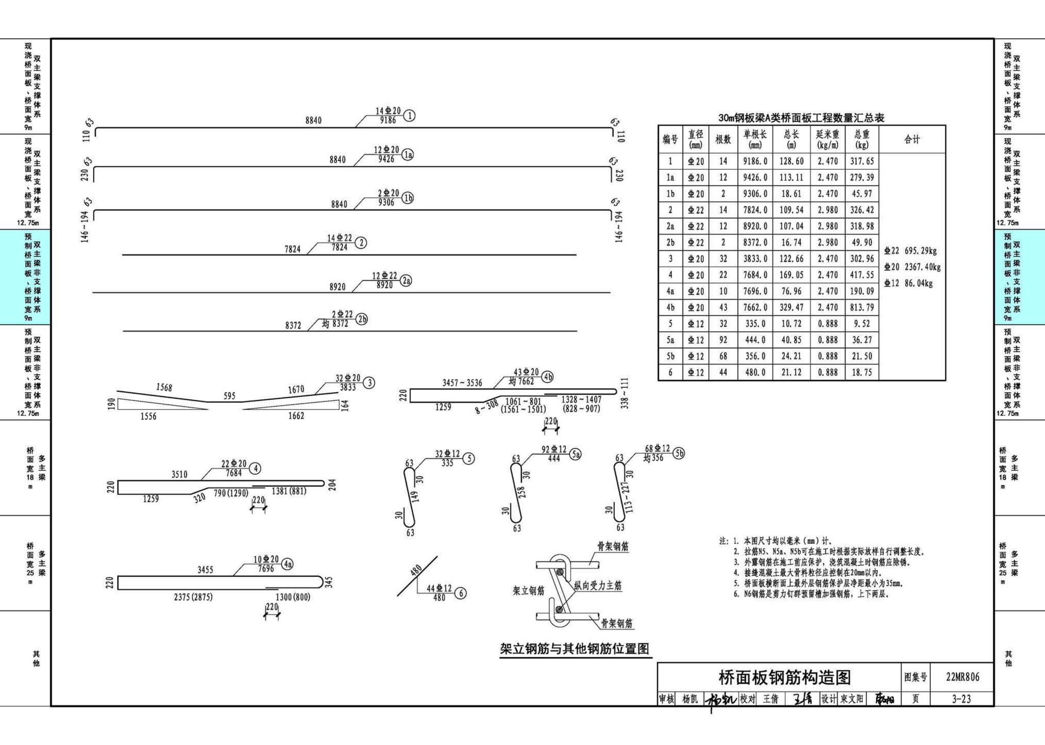 22MR806--装配式桥梁设计与施工——钢板组合梁