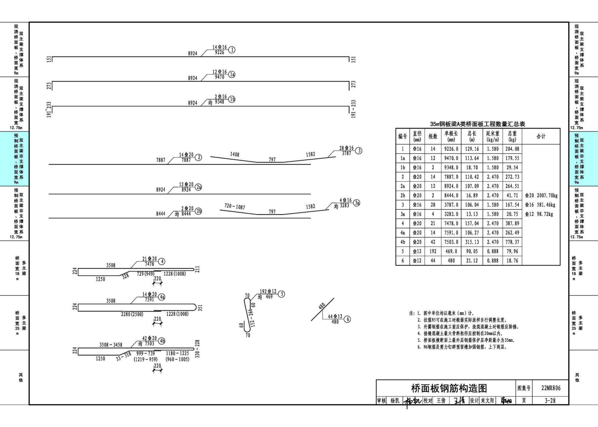 22MR806--装配式桥梁设计与施工——钢板组合梁