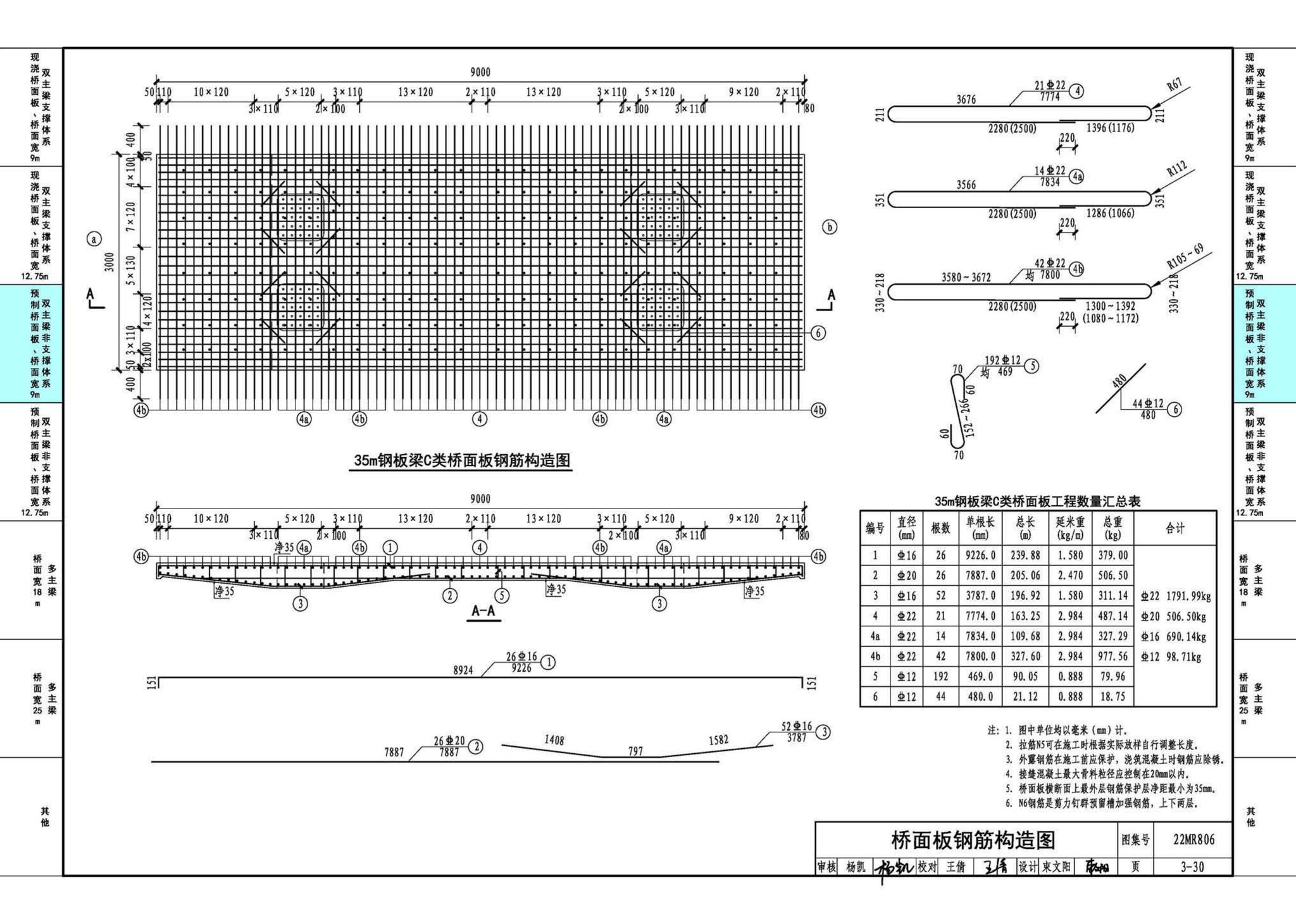 22MR806--装配式桥梁设计与施工——钢板组合梁