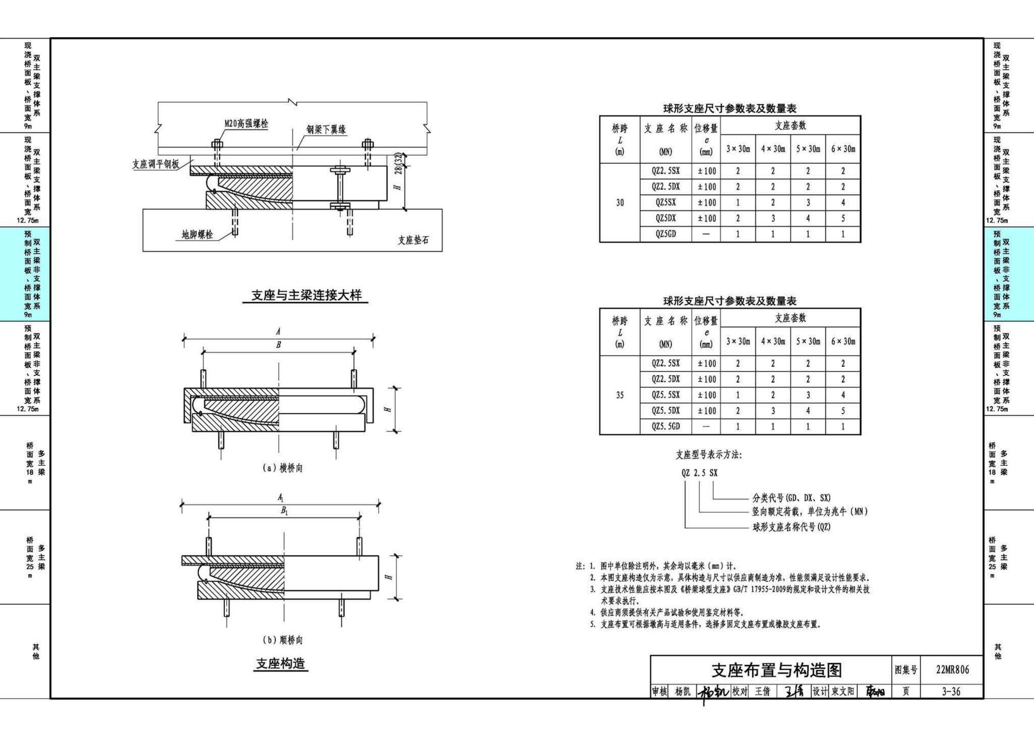 22MR806--装配式桥梁设计与施工——钢板组合梁