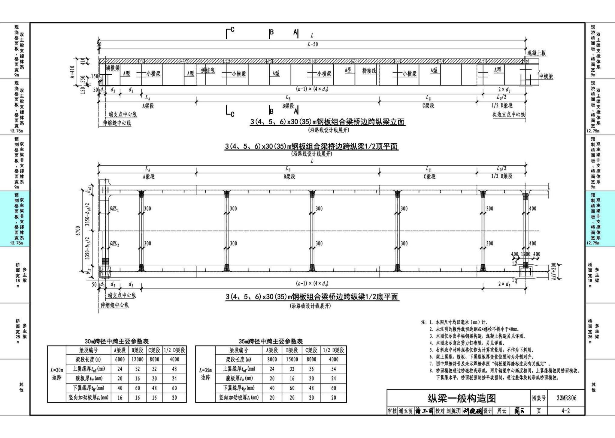 22MR806--装配式桥梁设计与施工——钢板组合梁