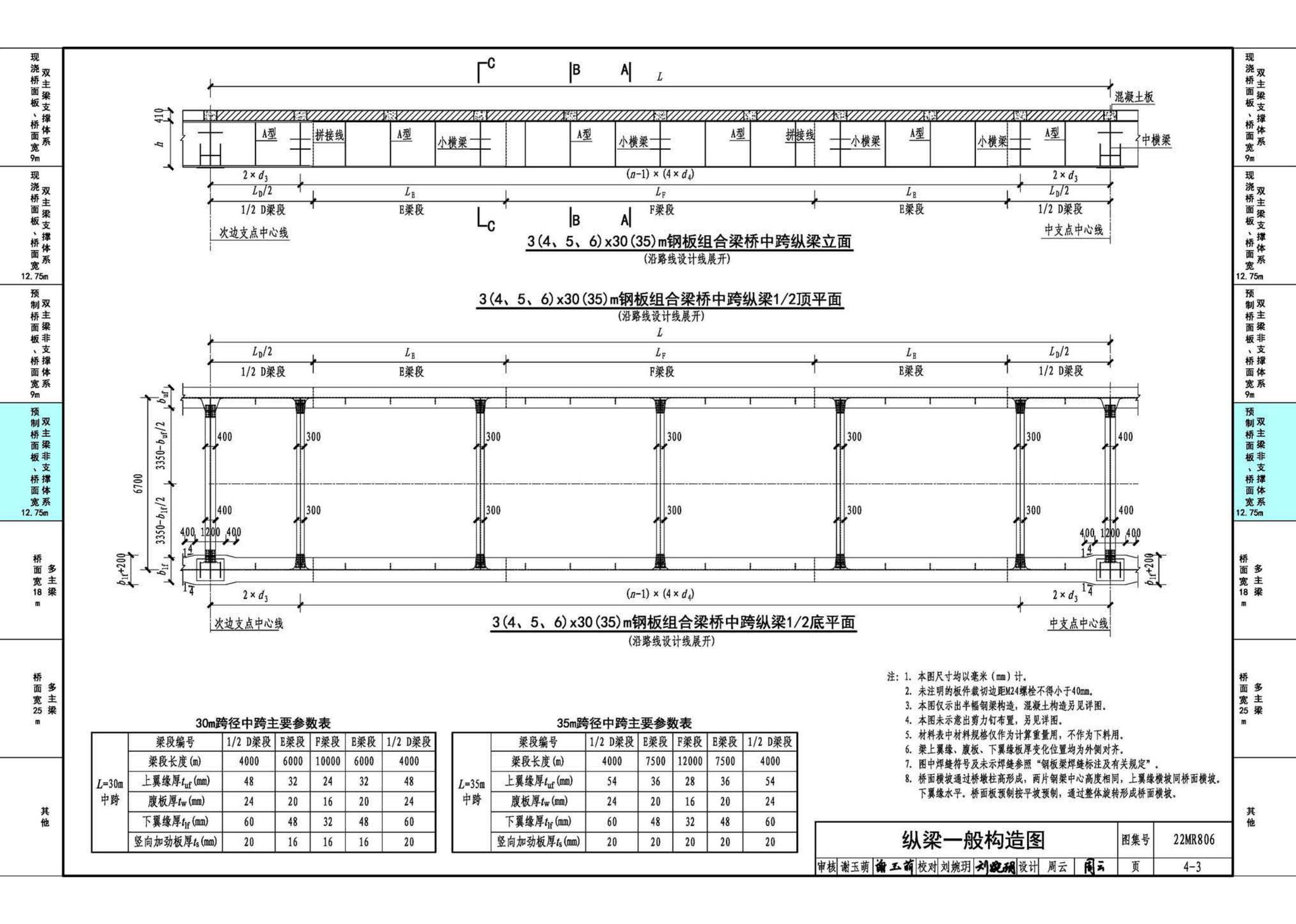 22MR806--装配式桥梁设计与施工——钢板组合梁